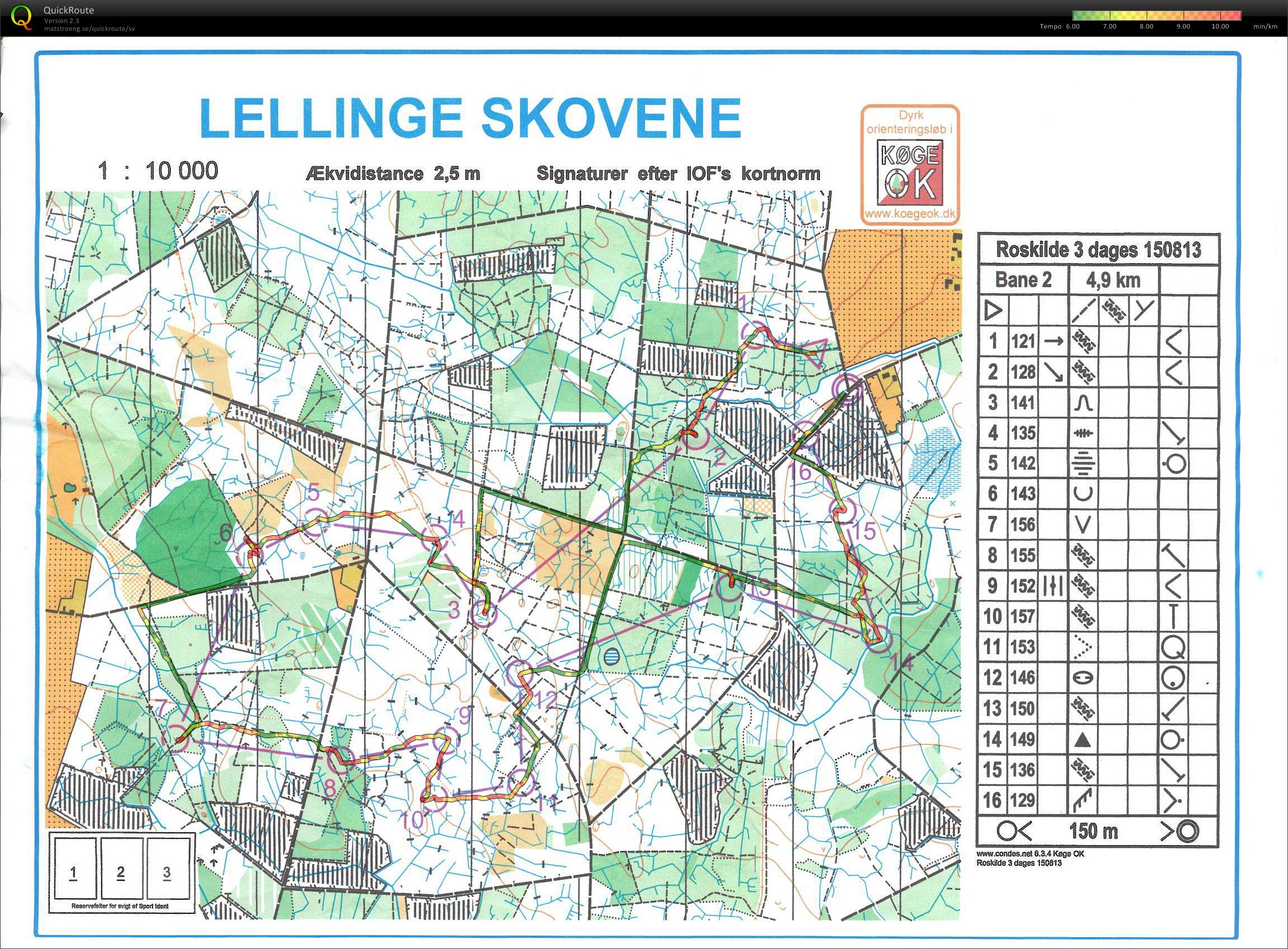Roskilde 3-dages, 1. etape (2013-08-15)