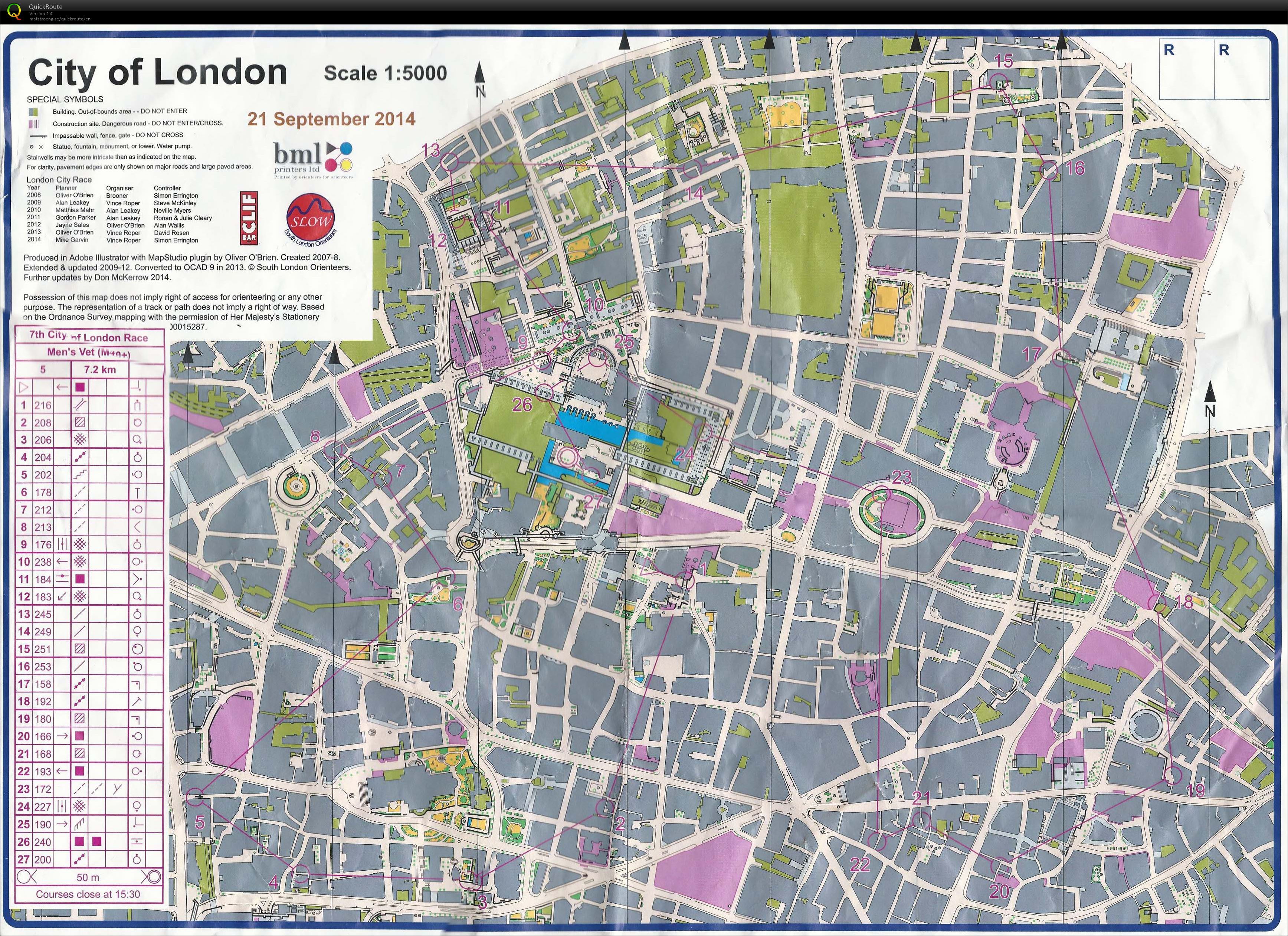London City Race 2014 (21-09-2014)