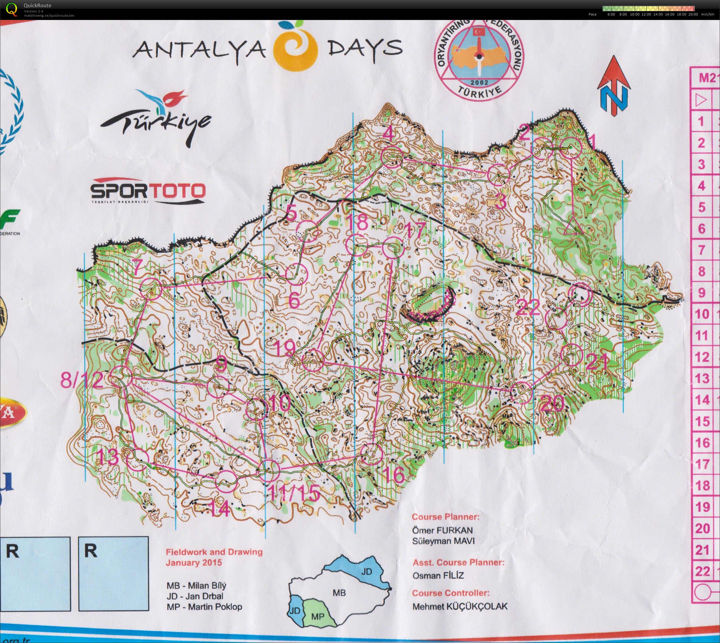 AntalyaOdays E2 (27/02/2015)