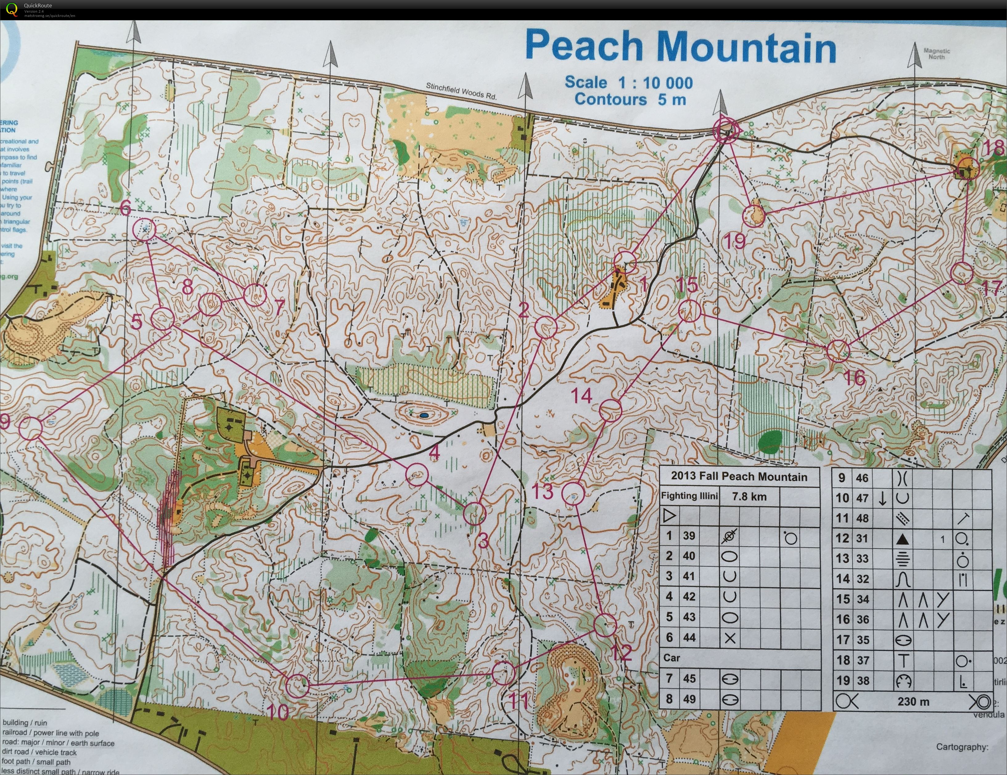 Peach Mountain (15-08-2015)