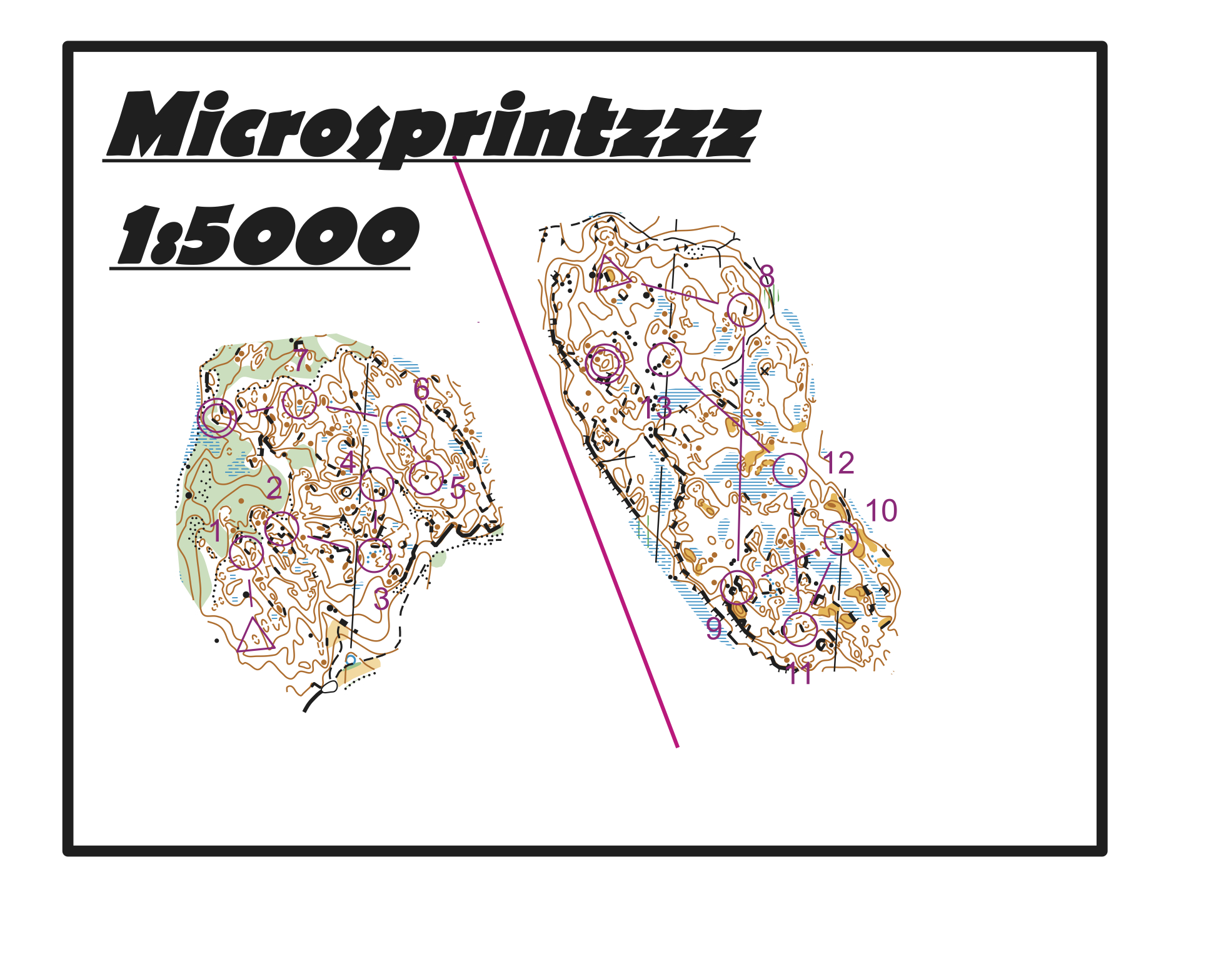 Micro sprintzzz (2017-02-14)