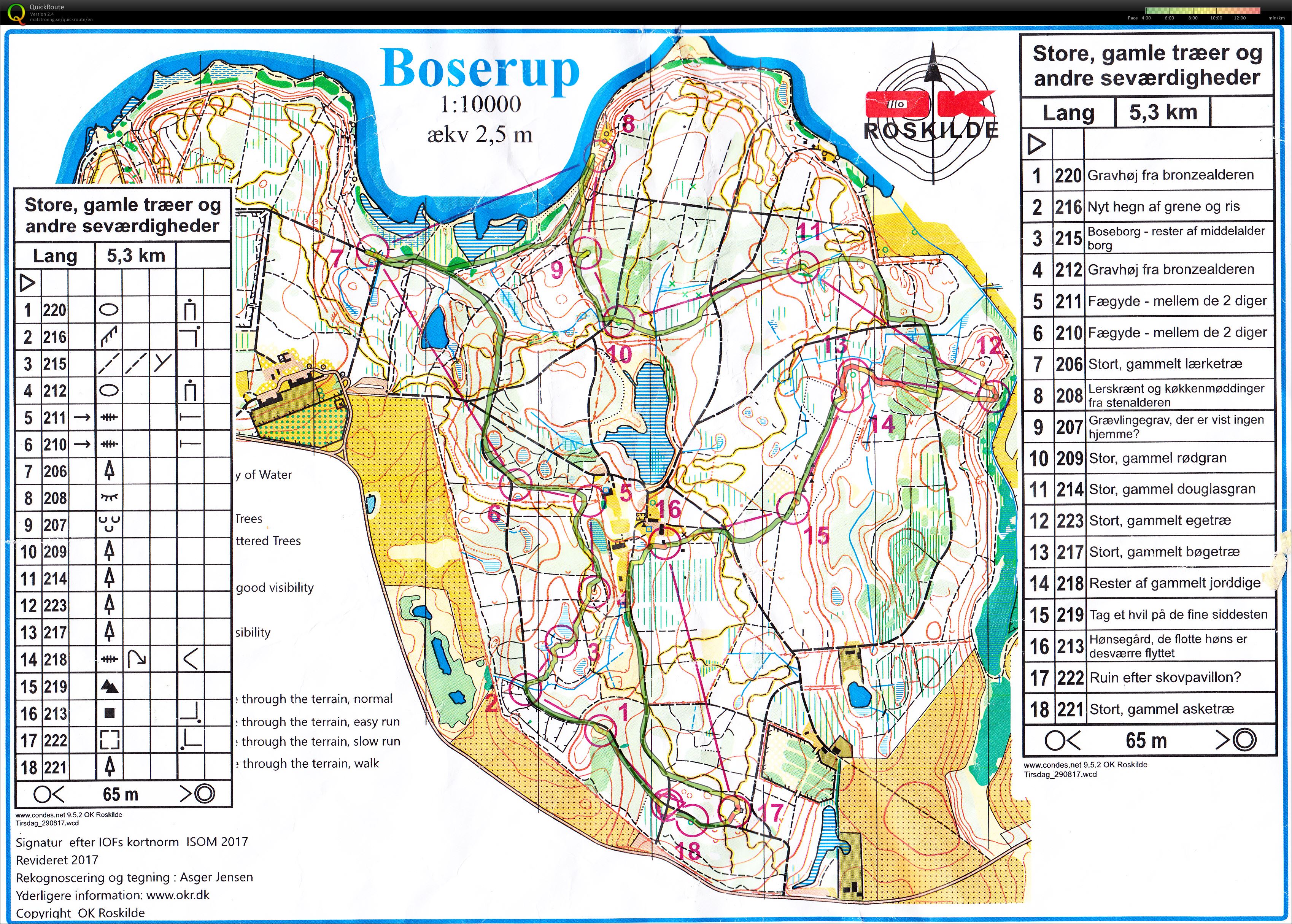 Tirsdagstræning - Boserup seværdighedsløb (29-08-2017)