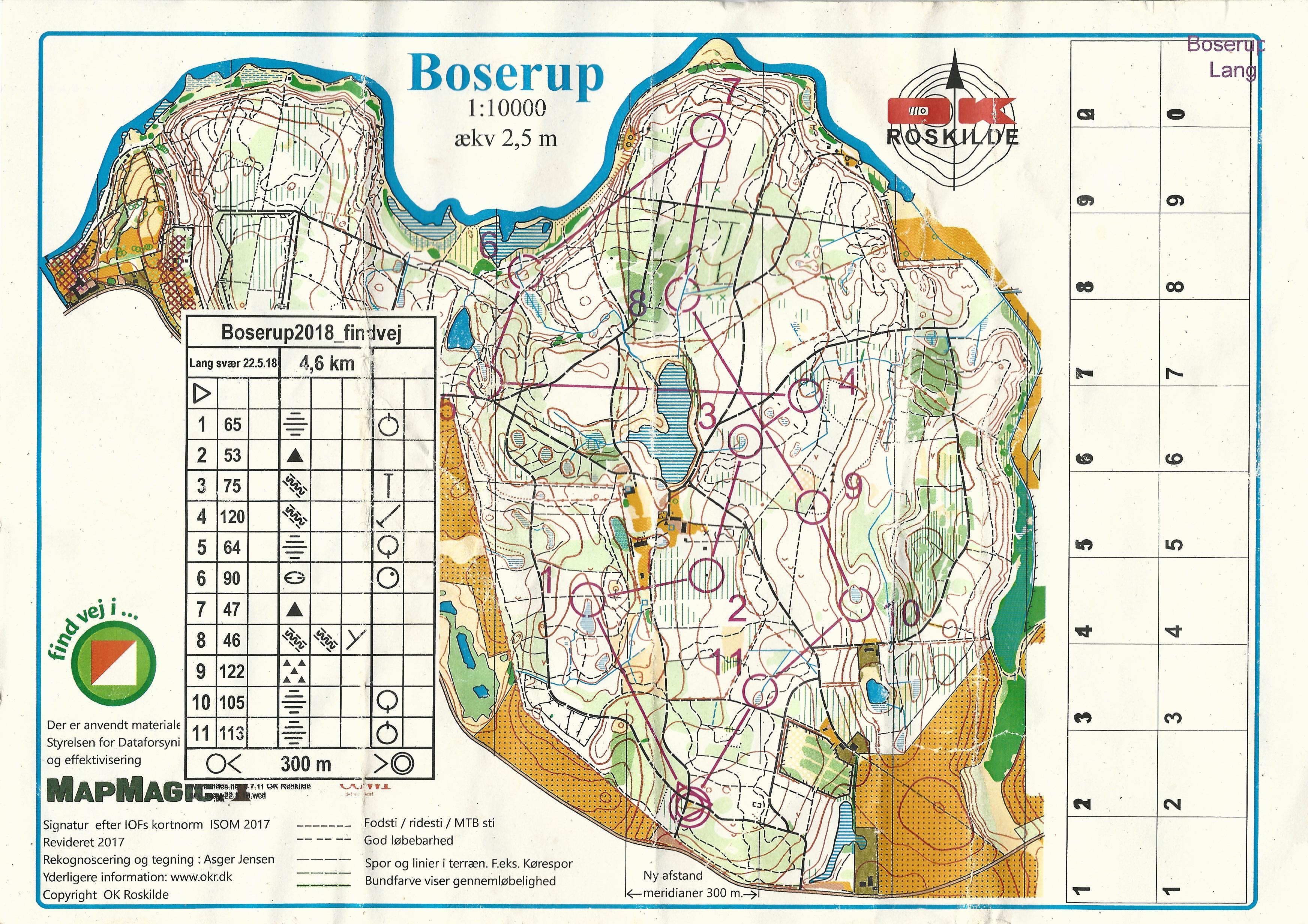 Træning, Boserup (2018-05-22)