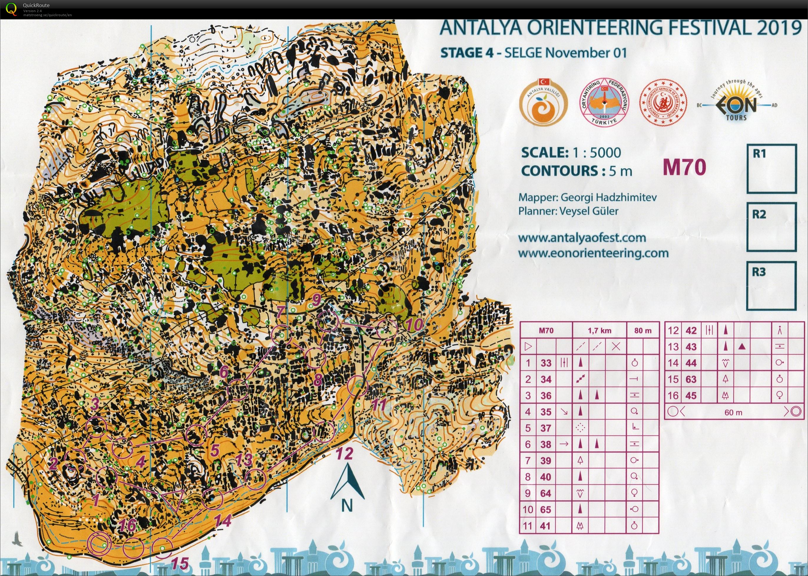 Antalya O-Festival, etape 4 (01/11/2019)