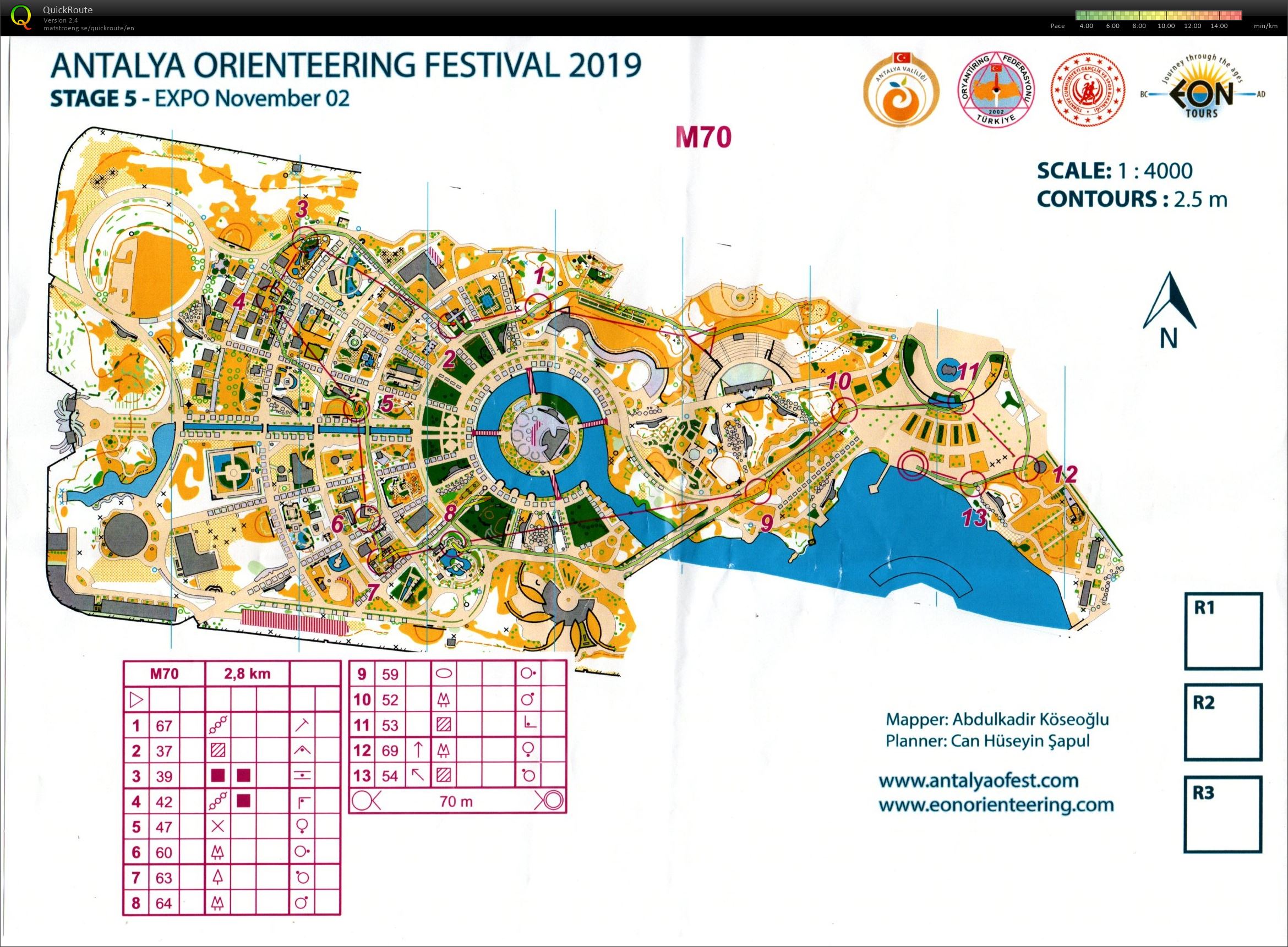 Antalya O-Festival, etape 5 (02-11-2019)