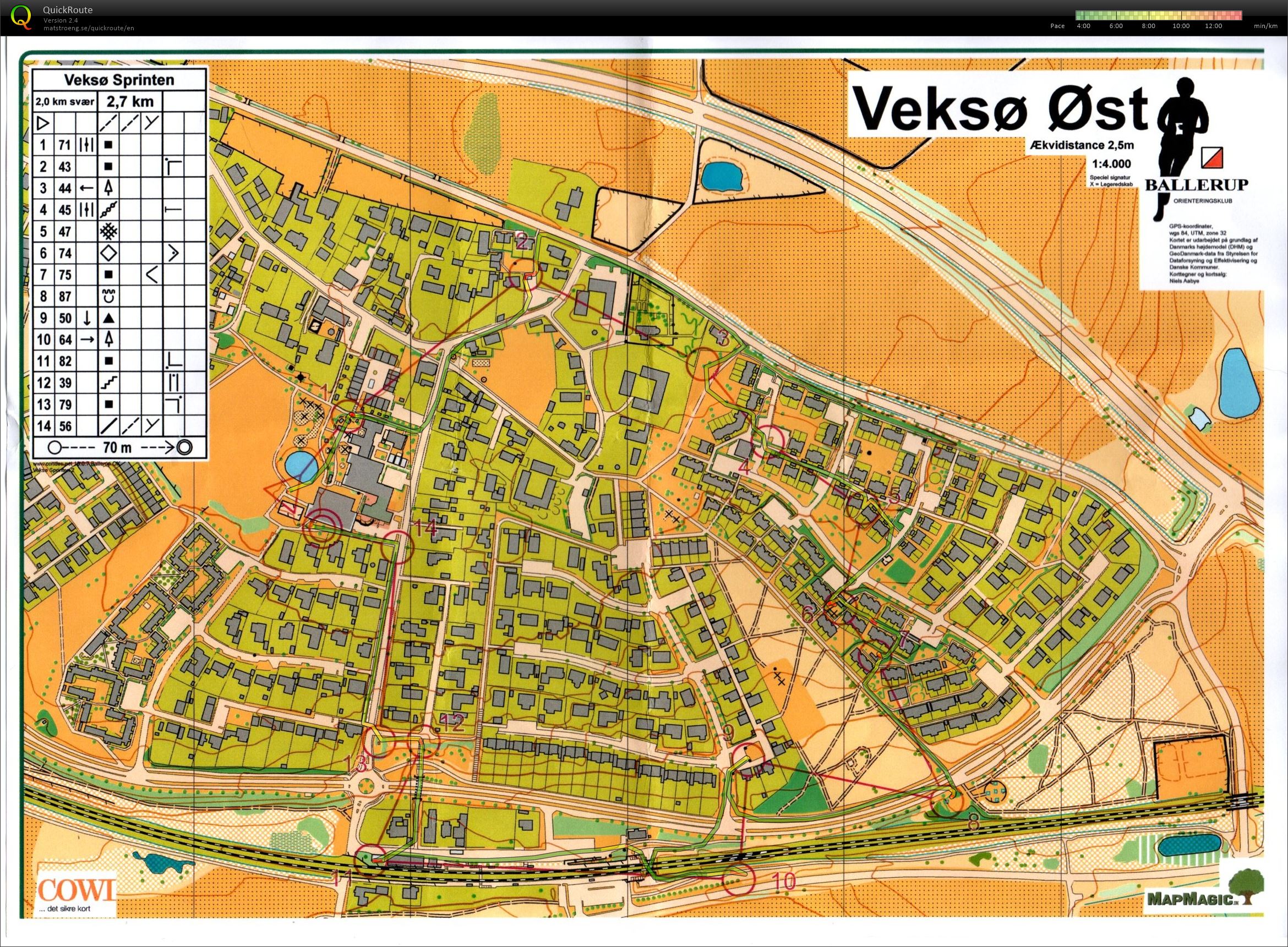 Veksø-sprint, S1H (09-11-2019)