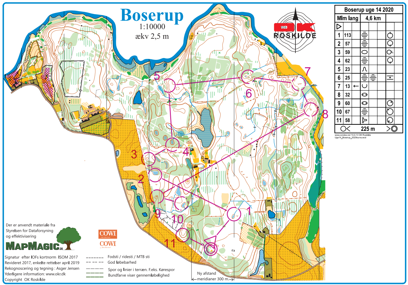 Træning Boserup, Uge 14, Mellemlang kurvekort (2020-03-28)