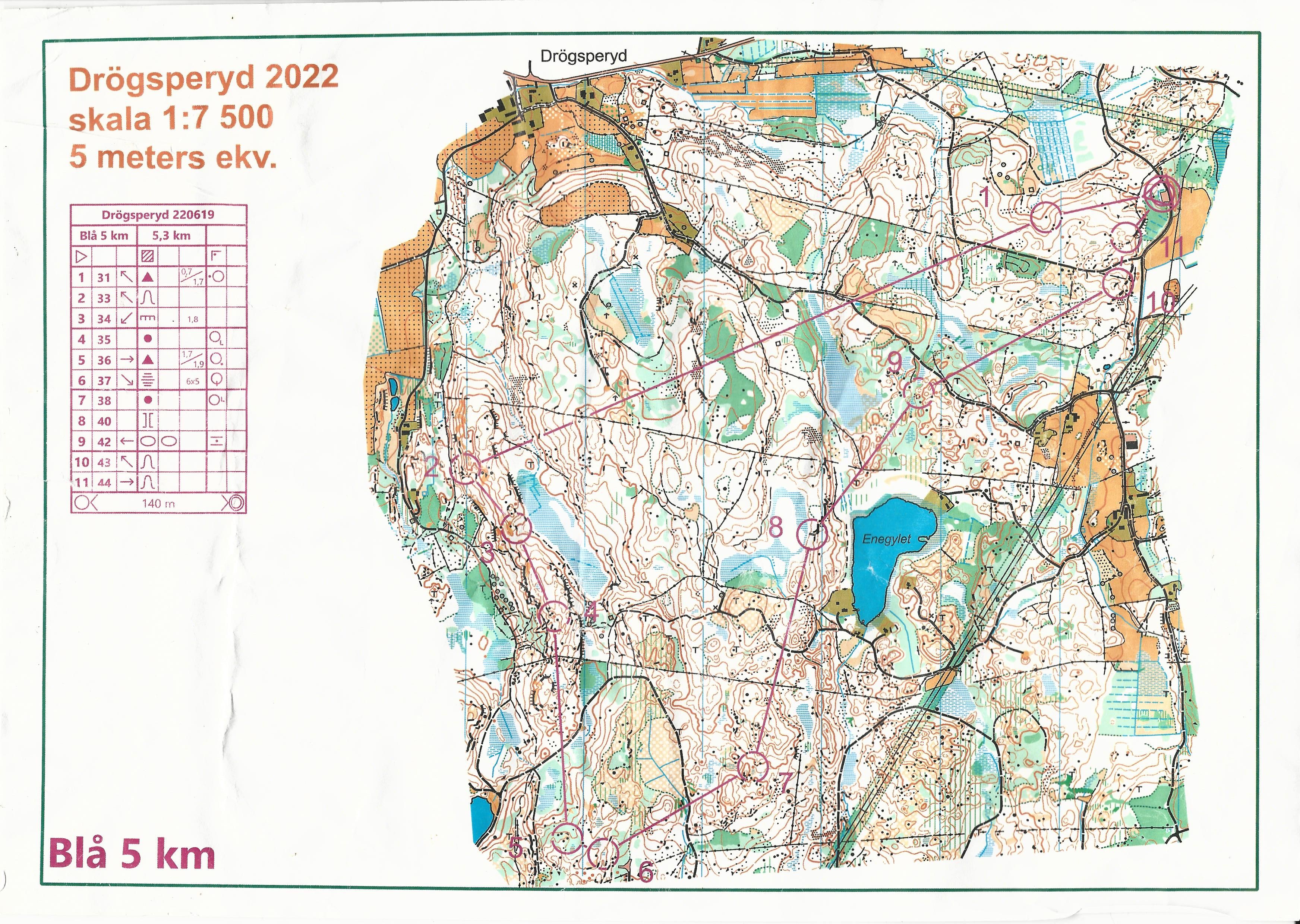 VTR training, Drogsperyd, Olufstrøm, Sweden (2022-06-19)