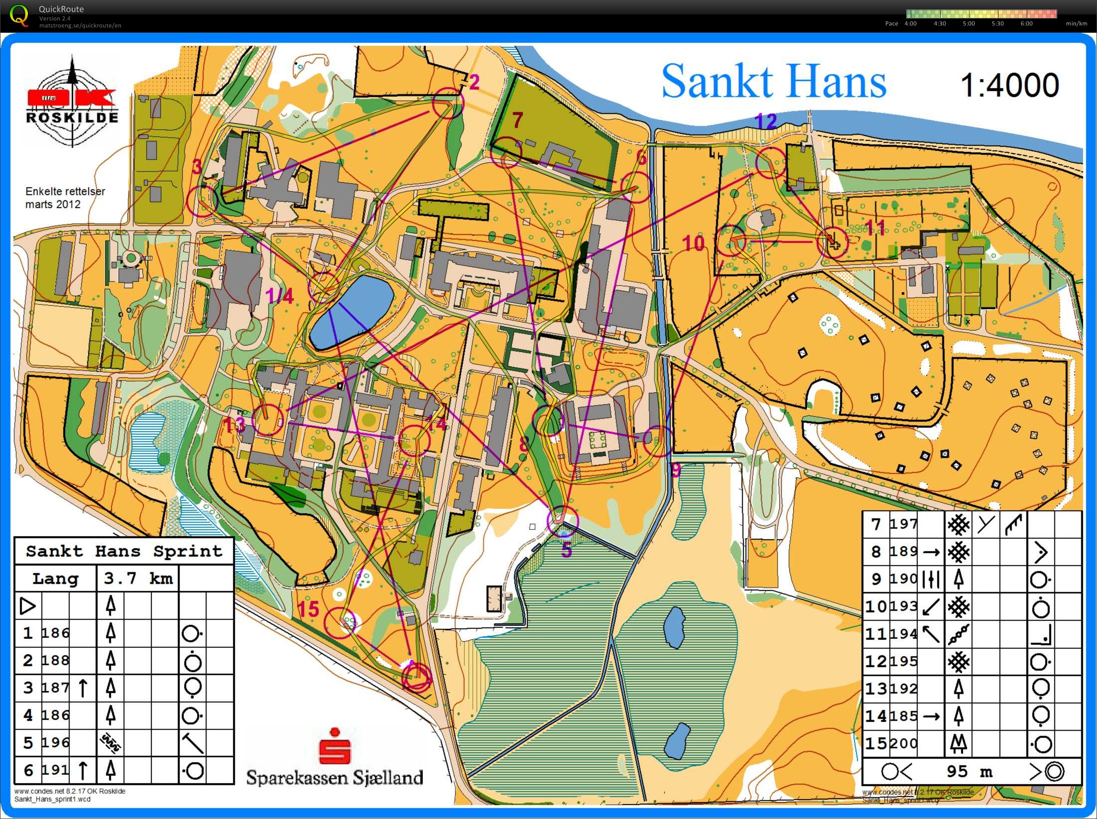 Sct. Hans Sprint 200312 (2012-03-20)