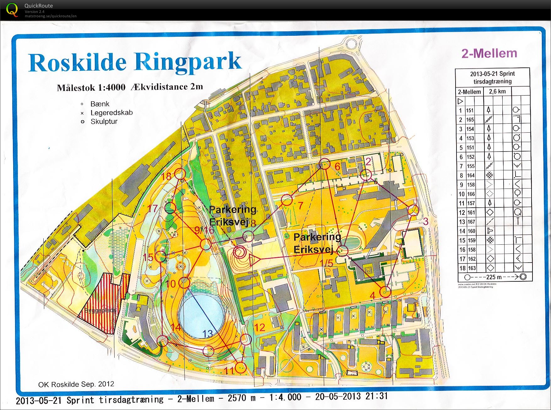 Roskilde Ring Sprint (21/05/2013)