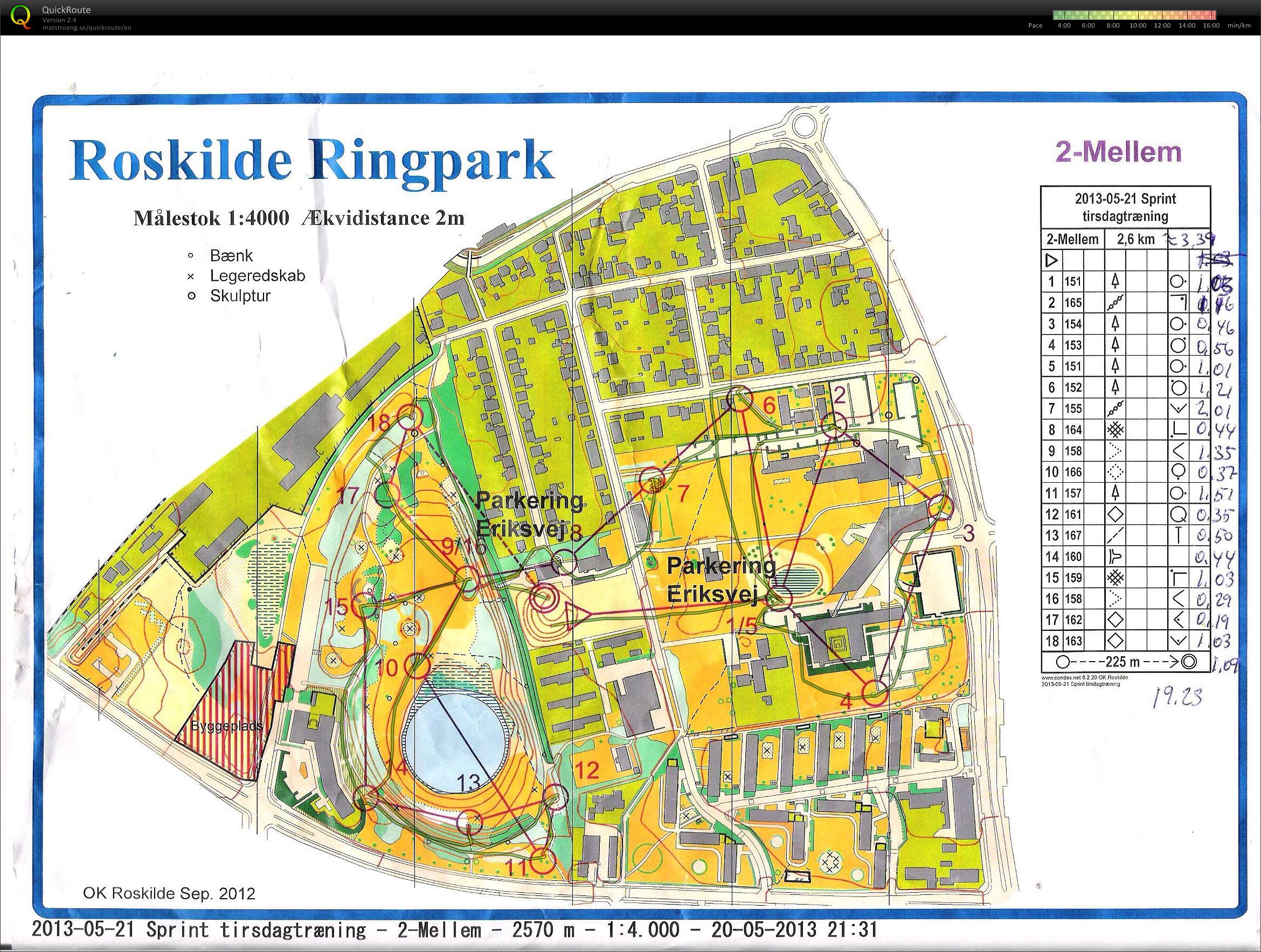 Sprint-Mellem - Roskide Ringpark - 2013-05-21 (21/05/2013)