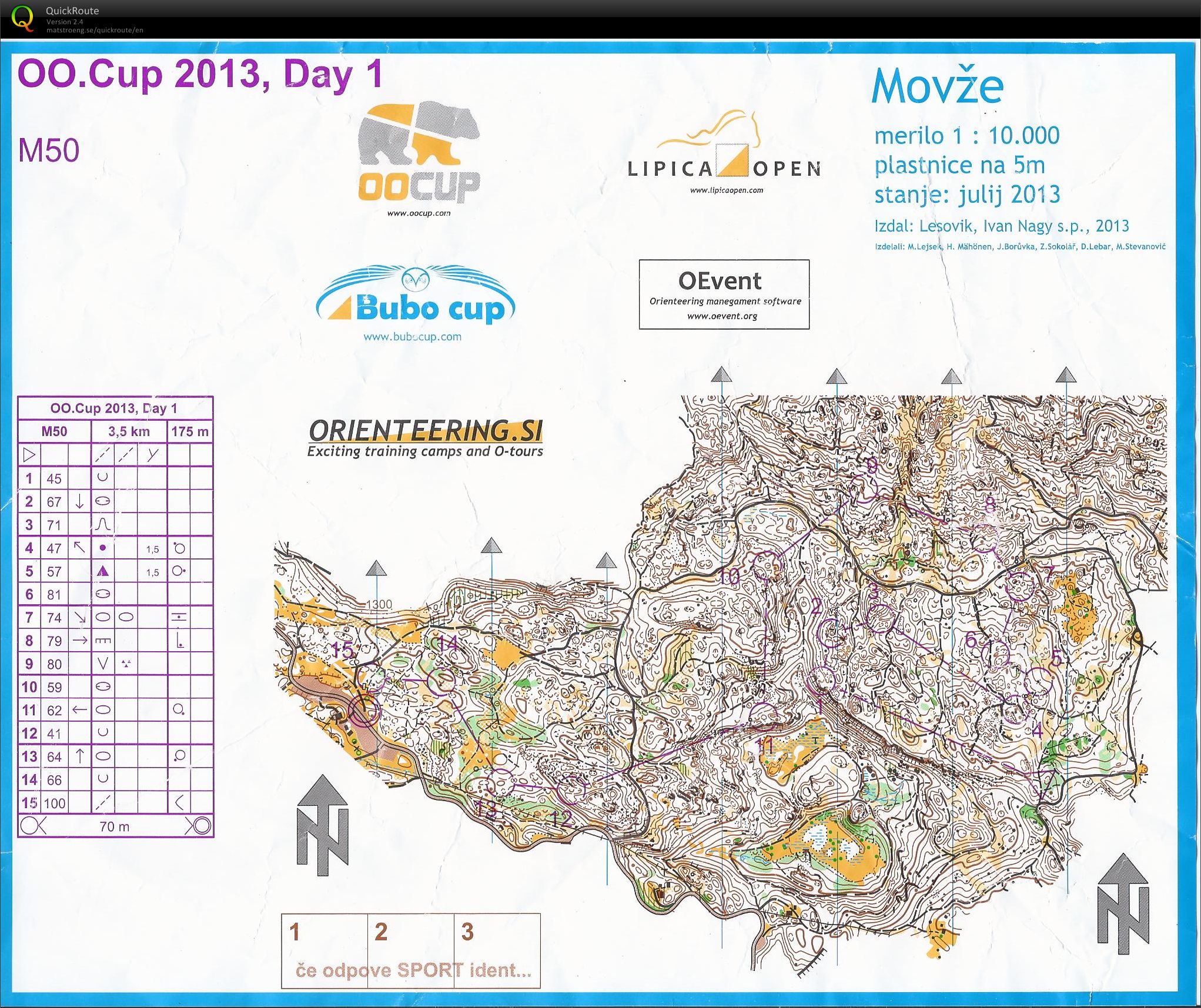 OO Cup 2013 dag 1 (26-07-2013)