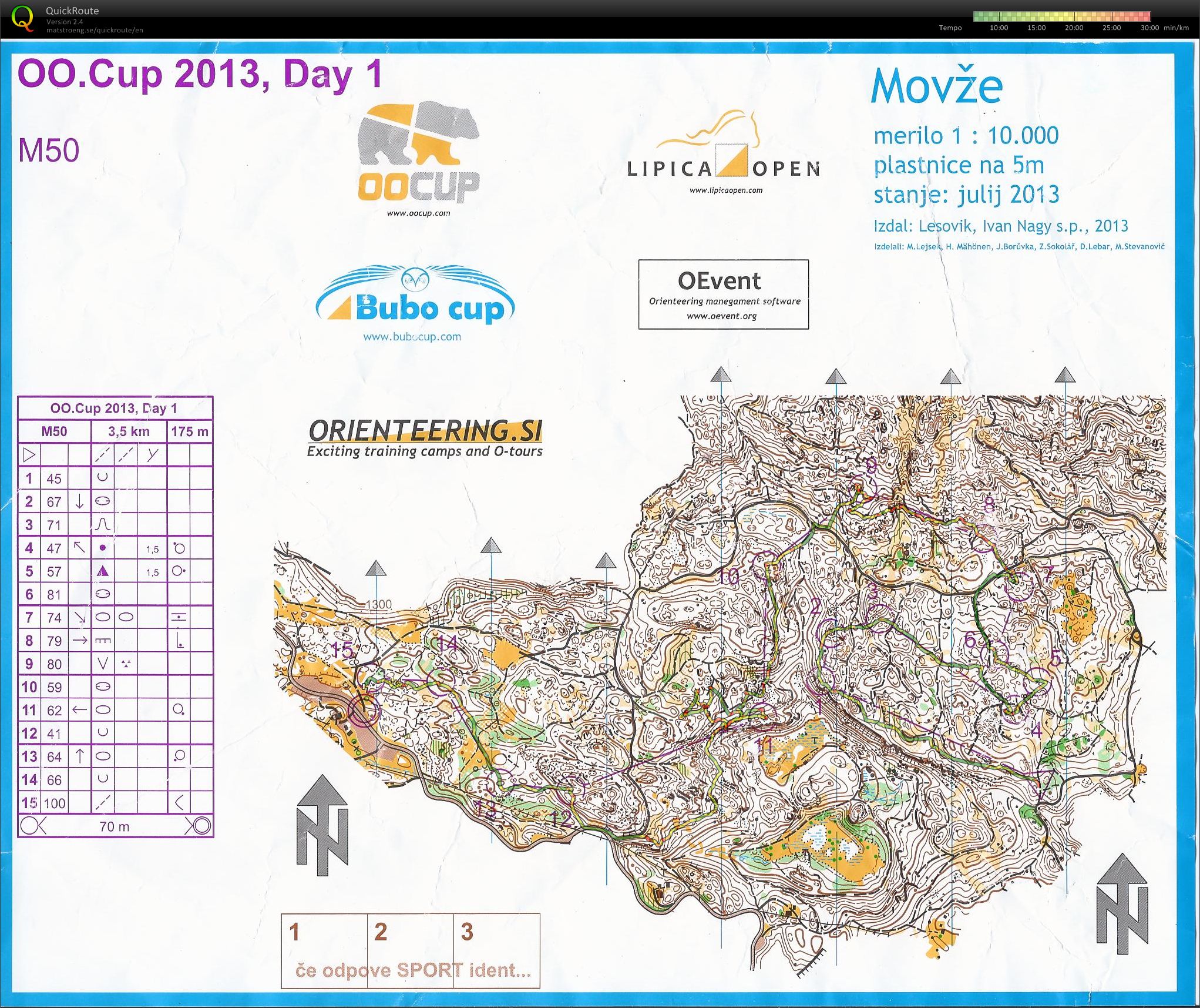 OO Cup 2013 dag 1 (26/07/2013)