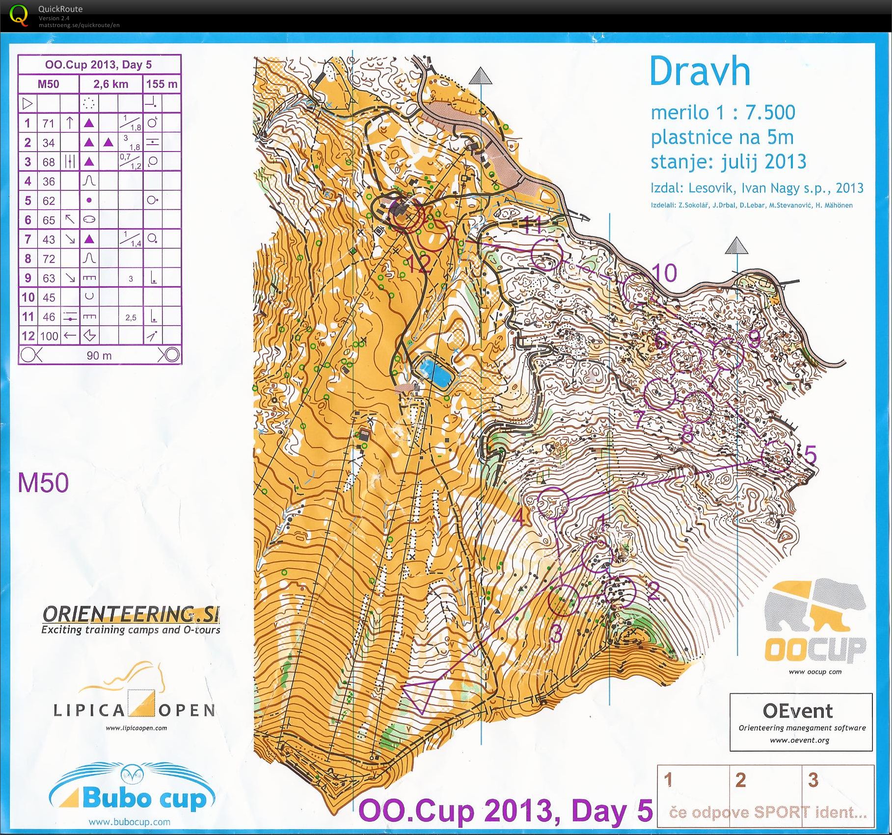 OO Cup 2013 dag 5 (30.07.2013)