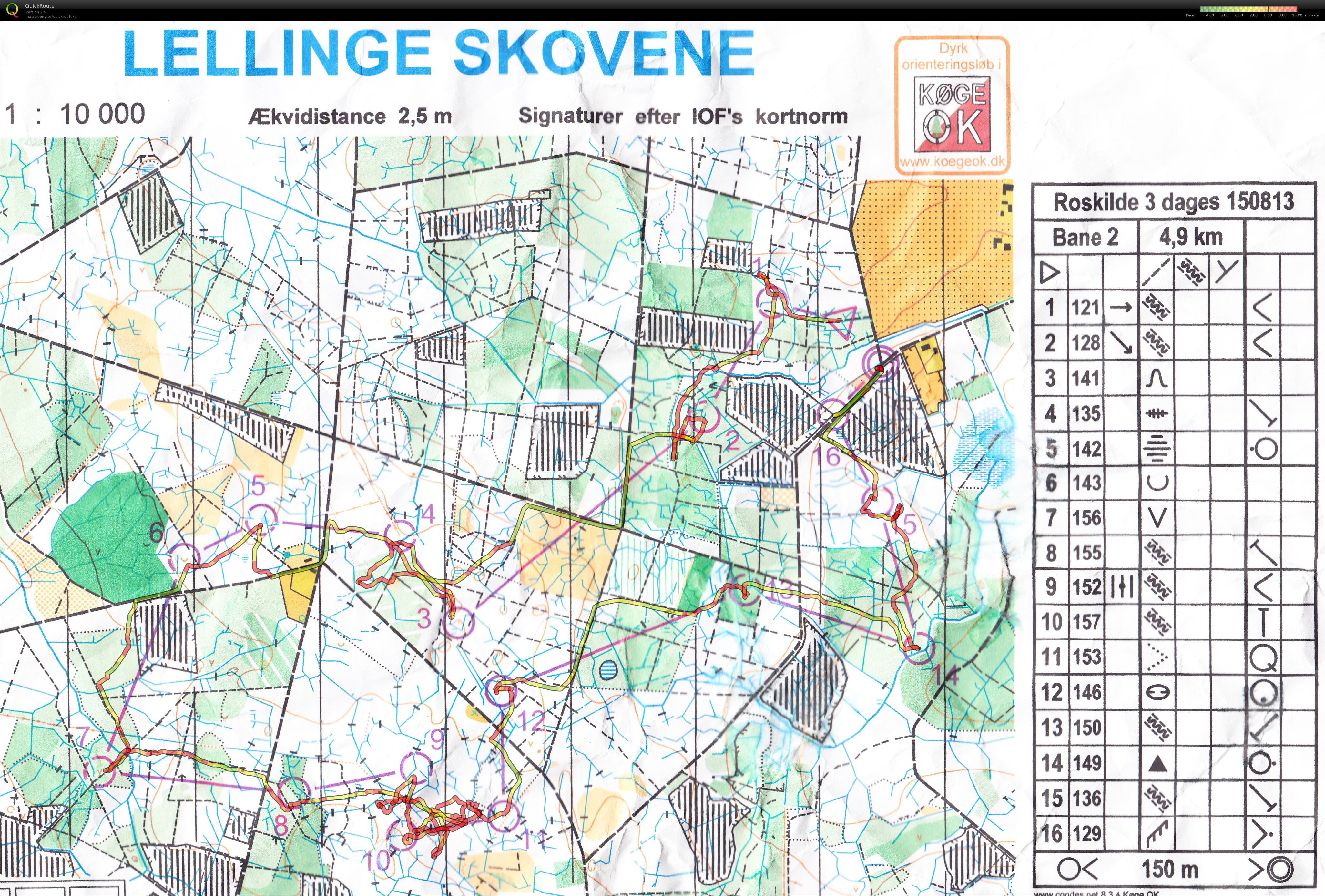 Roskilde 3-dages - Lellinge (15.08.2013)
