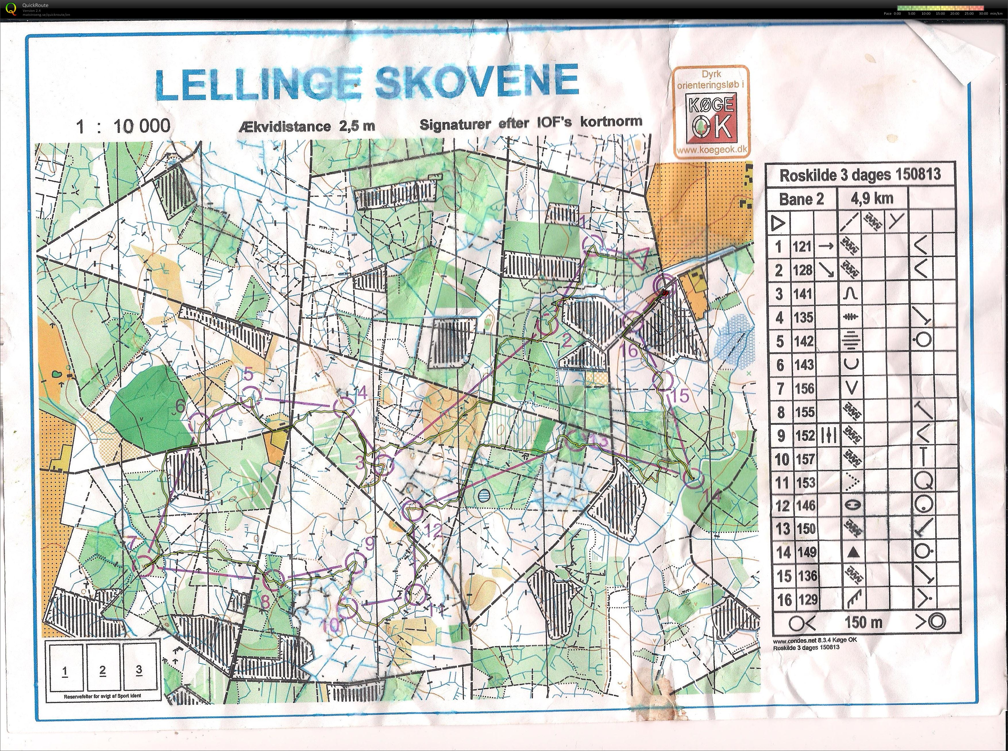Roskilde 3 dages etape 1 (15-08-2013)