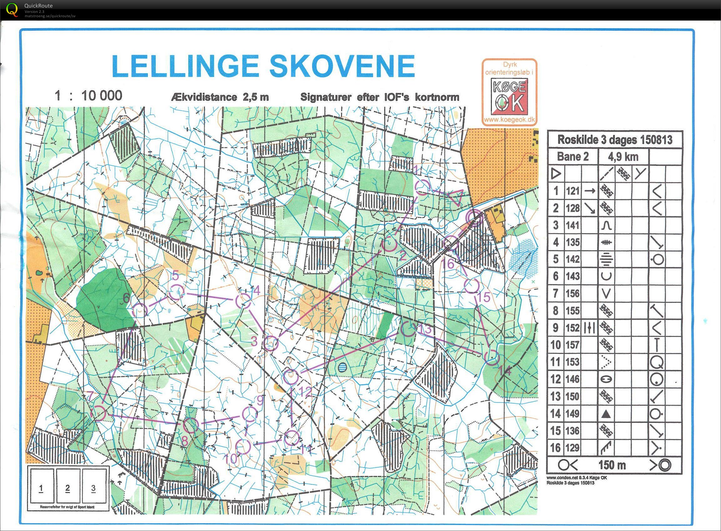 Roskilde 3-dages, 1. etape (15/08/2013)