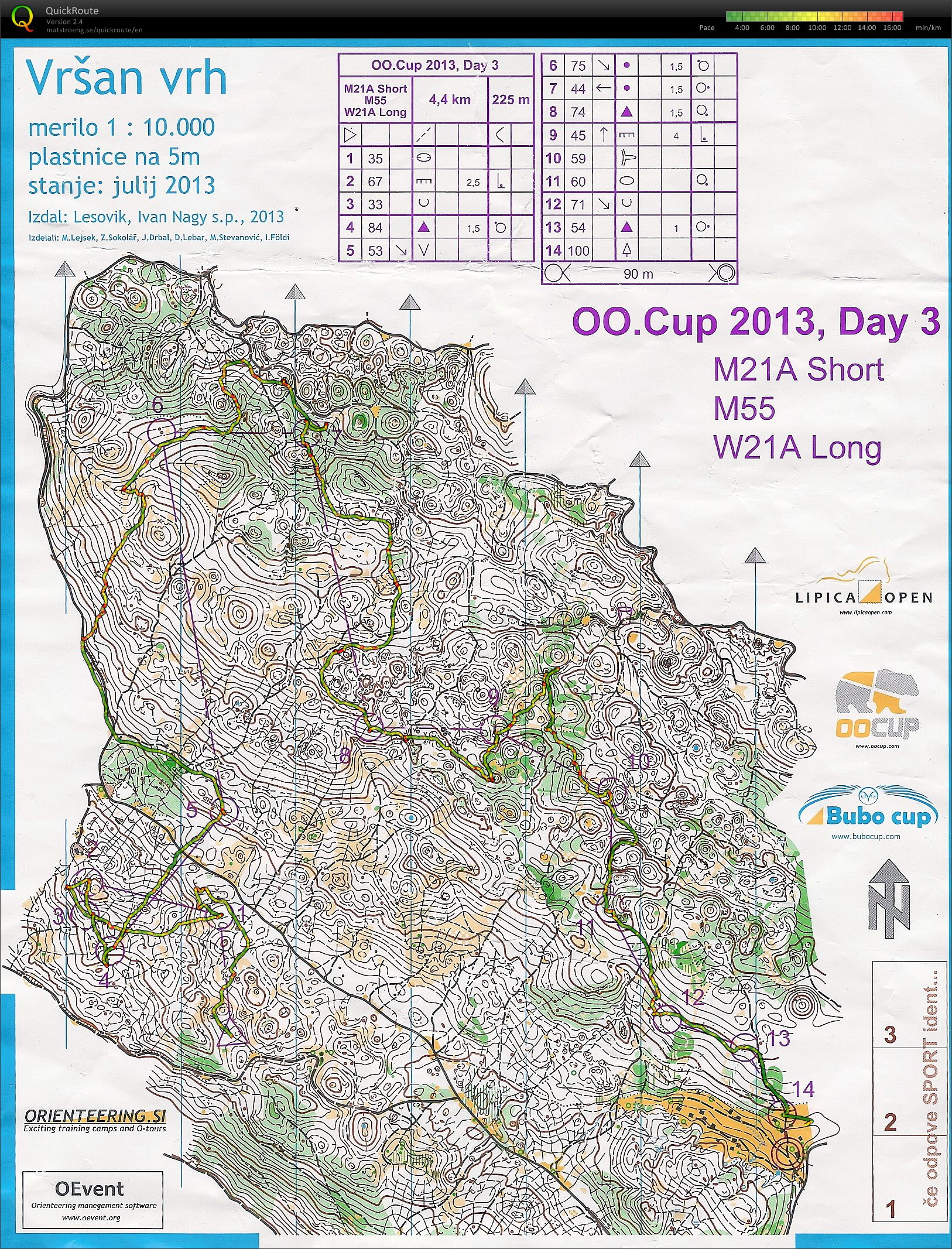 OO Cup 2013 - Etape 3 (28-07-2013)