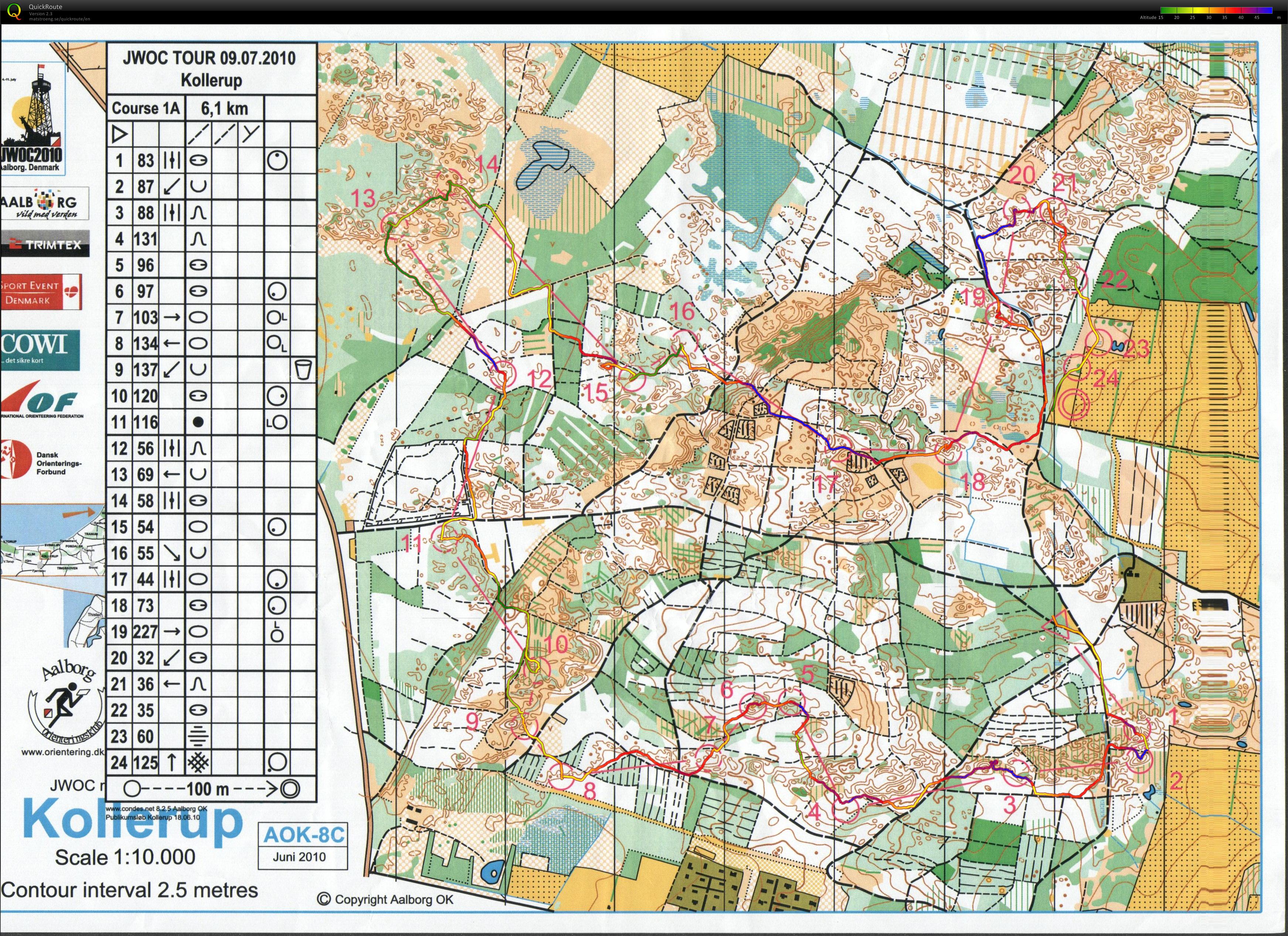 JWOC-tour dag 5 (2010-07-09)