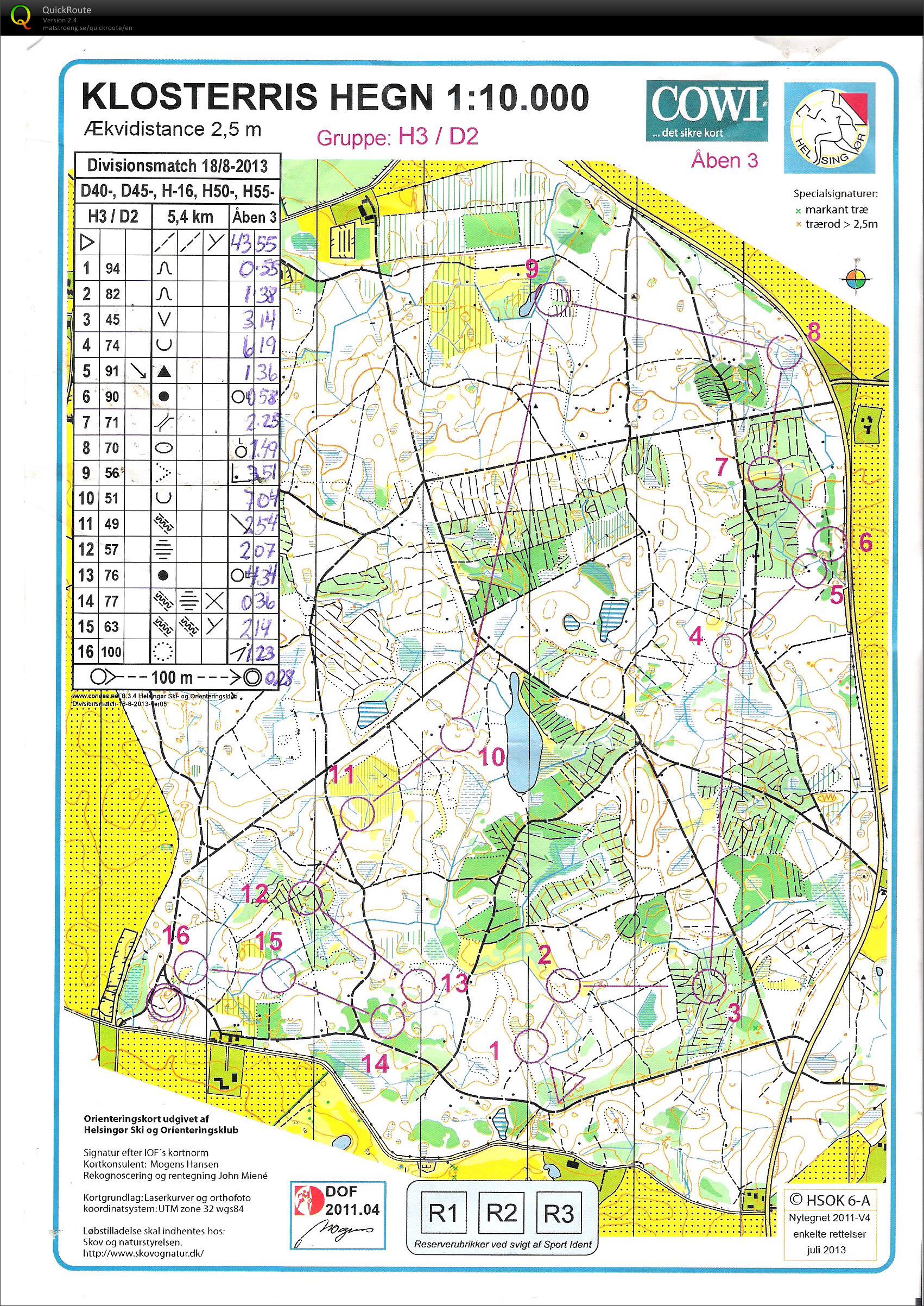 Divisionsmatch - 2013-08-18 - Klosterris Hegn (18-08-2013)