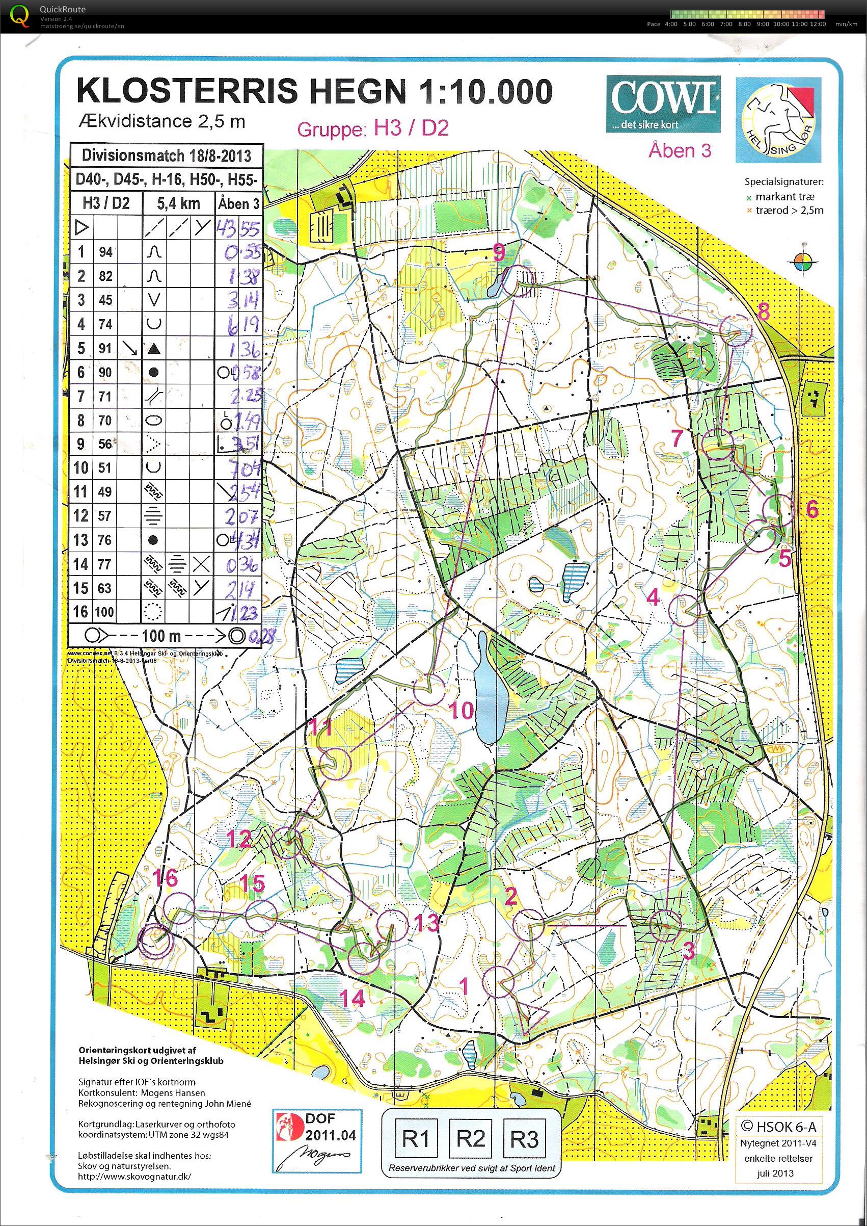 Divisionsmatch - 2013-08-18 - Klosterris Hegn (18/08/2013)