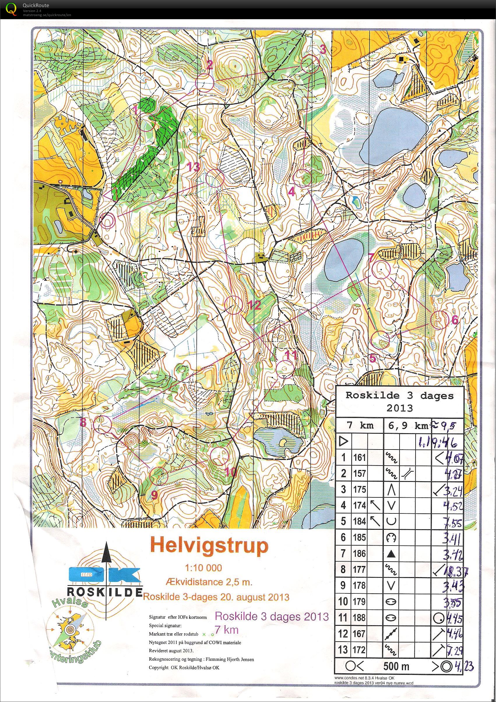 R3D - Helvigstrup  - 20-08-2013 (20-08-2013)