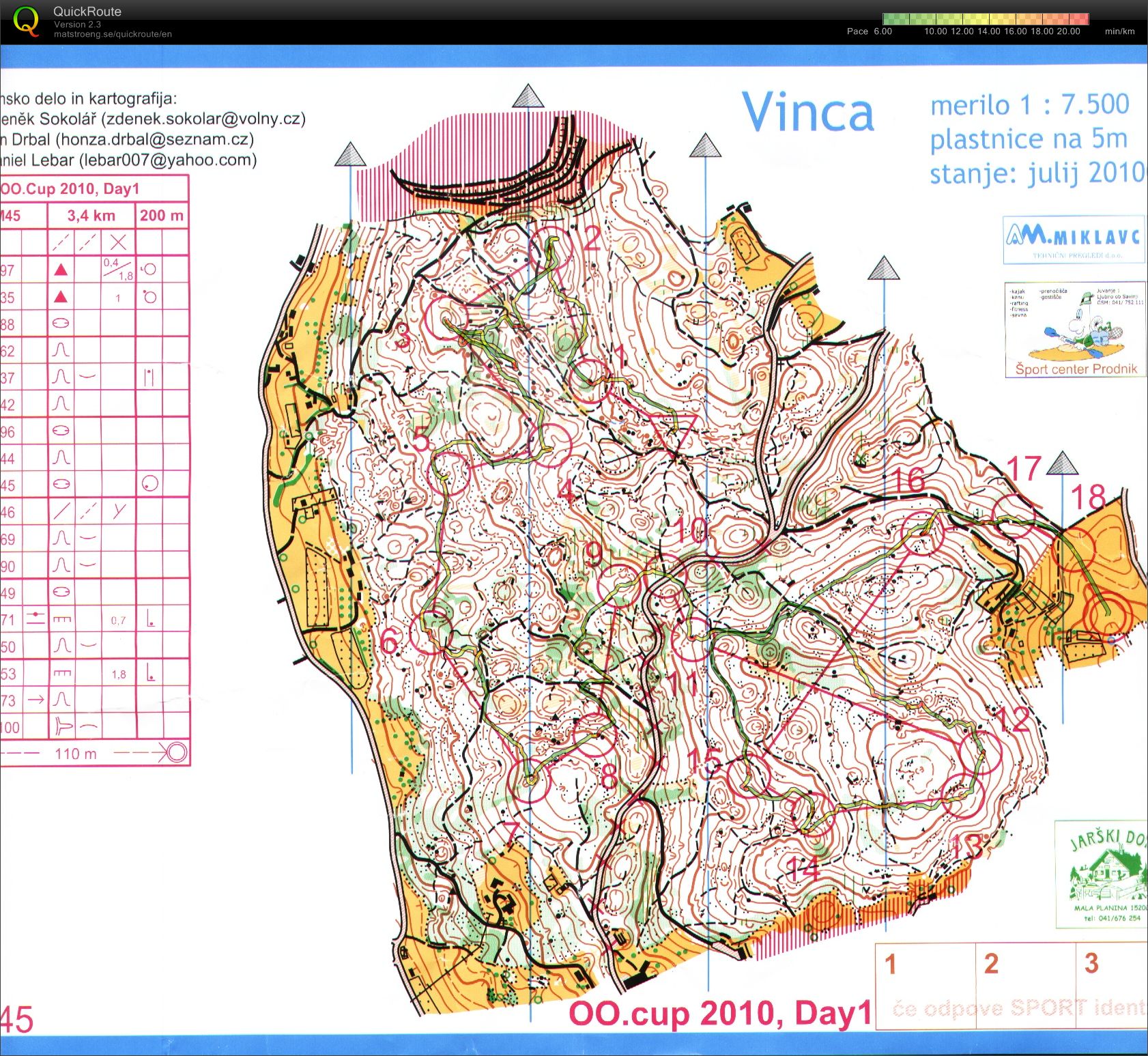 OO.Cup 2010 1. etape H45 (24/07/2010)