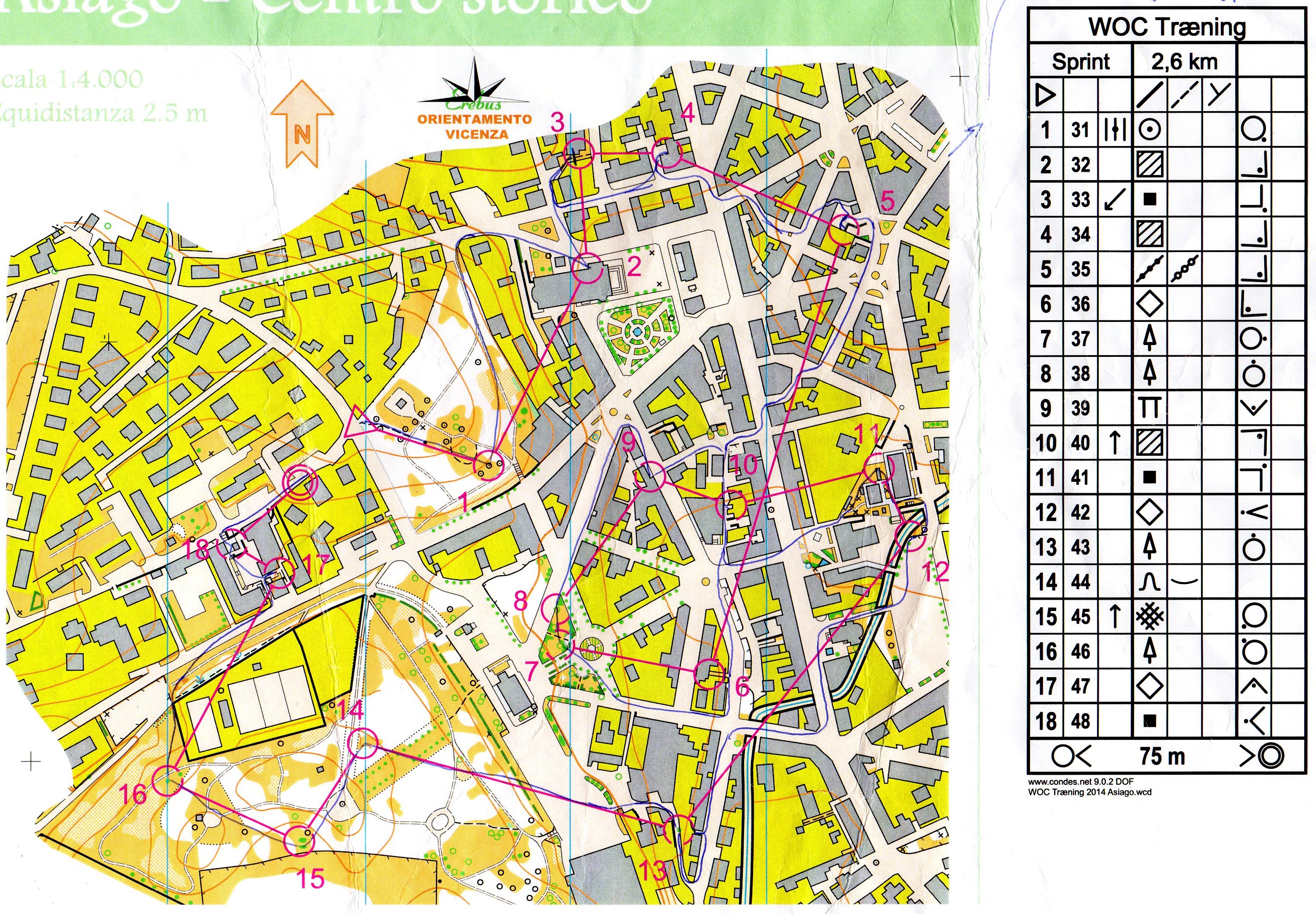 Asiago - Sprint (24/09/2013)