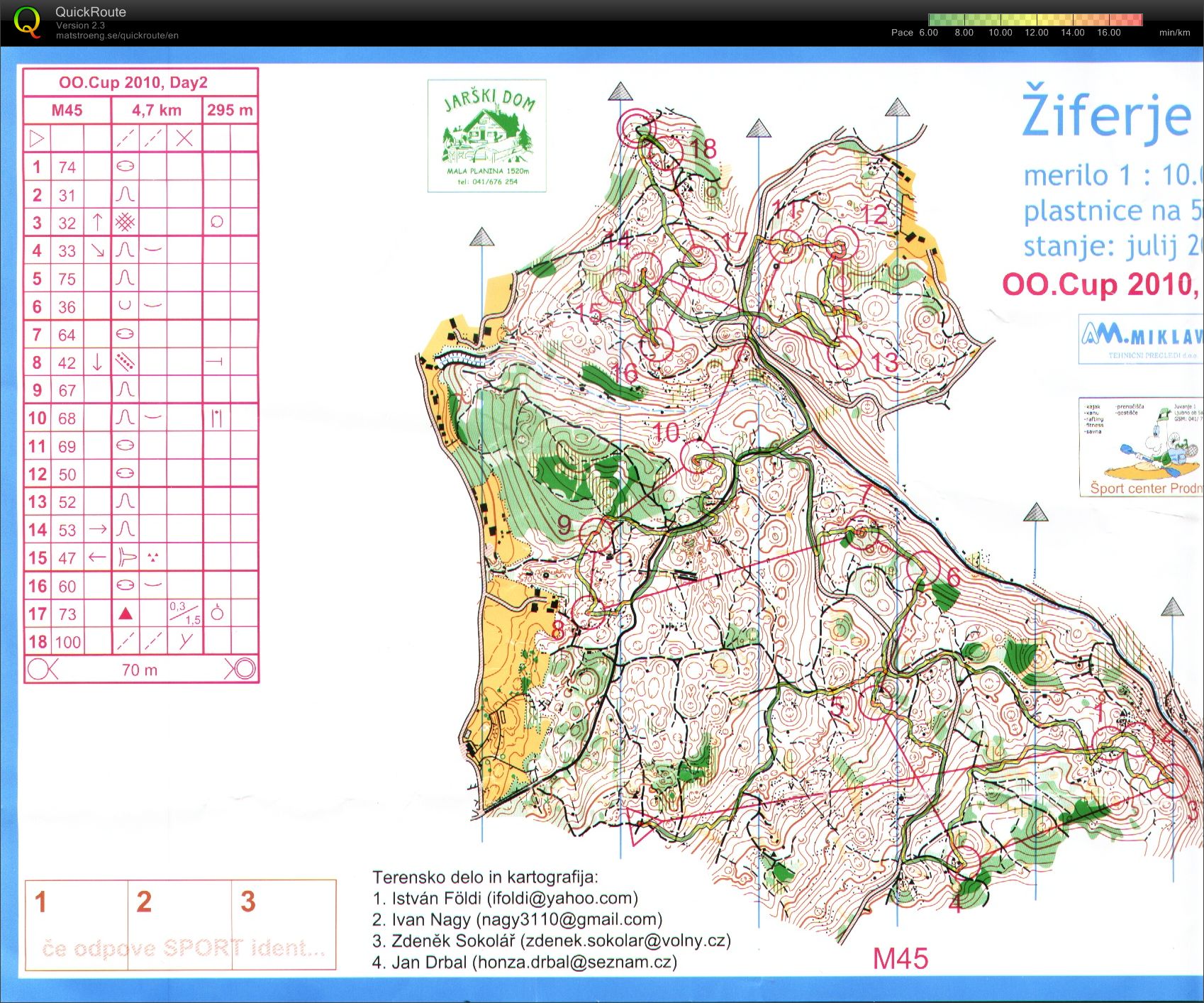 OO.Cup 2010 2 etape H45 (25/07/2010)