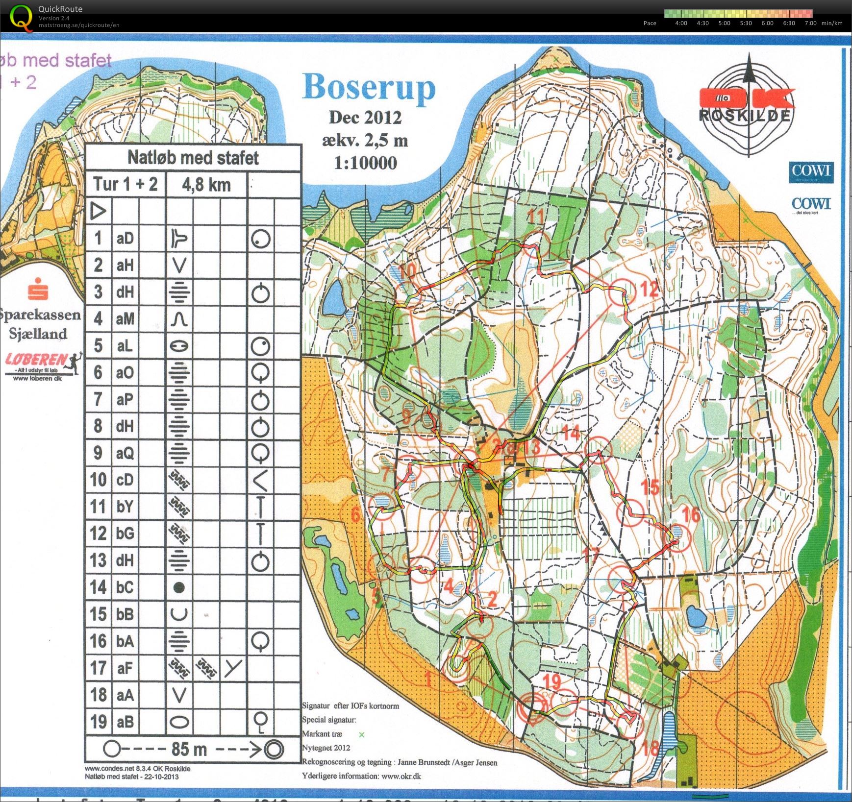 Boserup Nattraining  (2013-10-22)