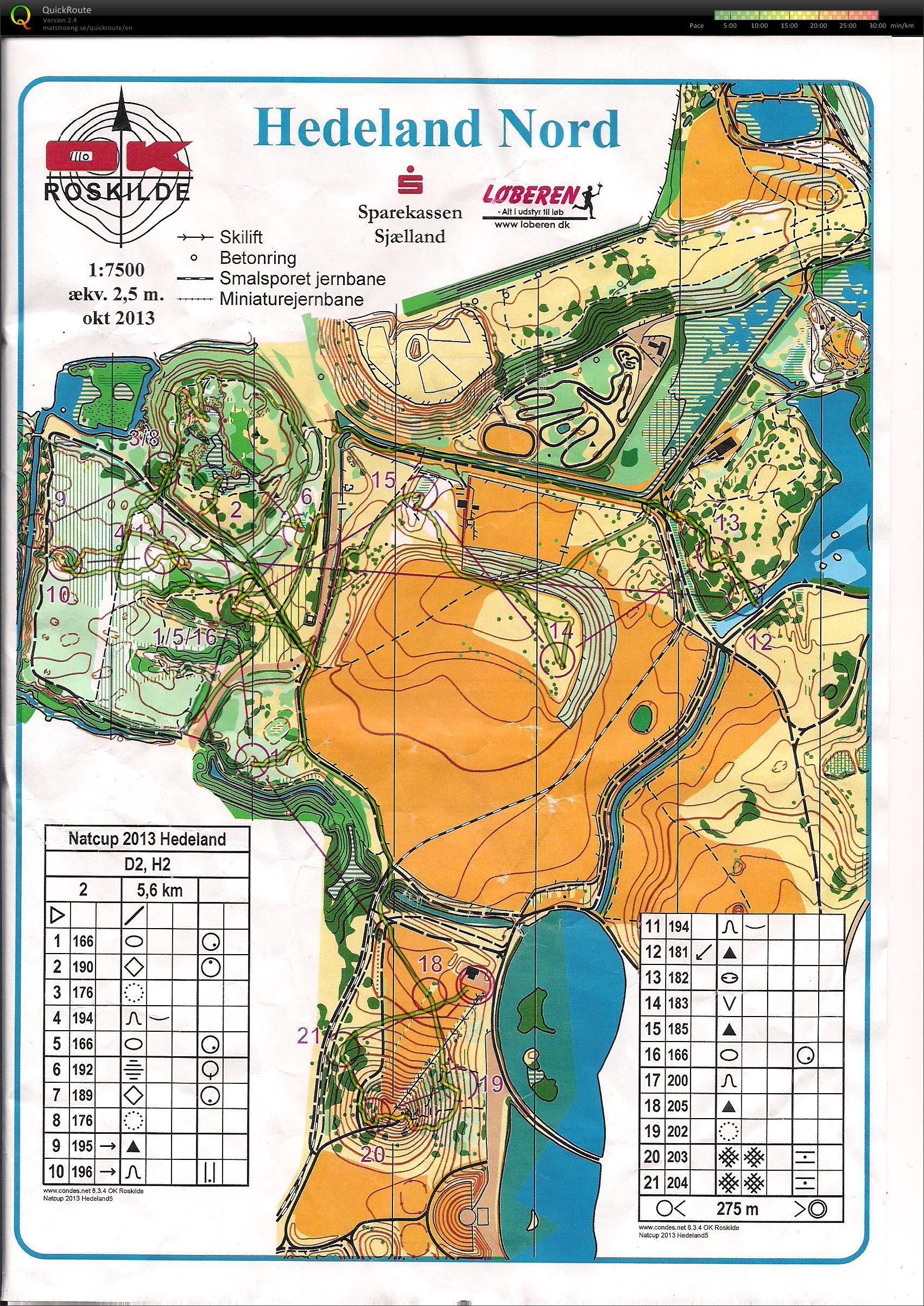 Natcup Hedeland (30-10-2013)