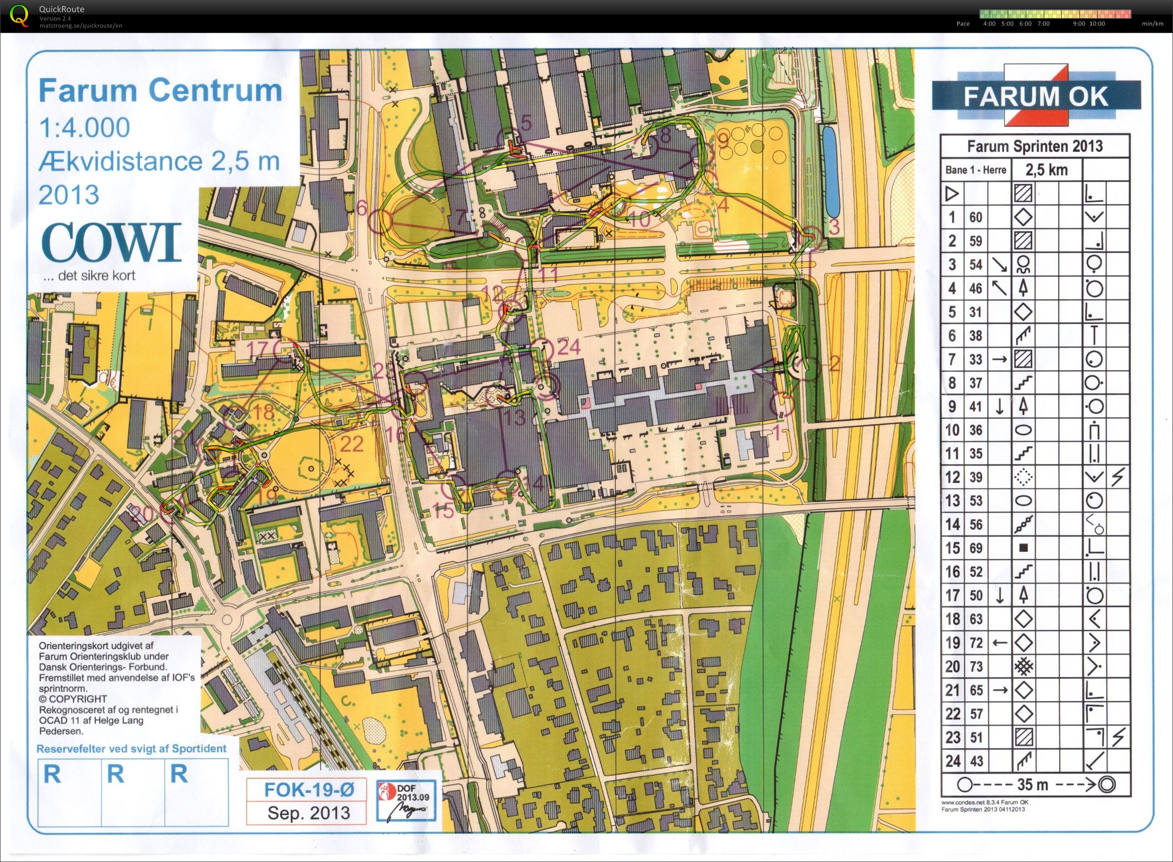 Farum Sprinten 091113 (2013-11-09)