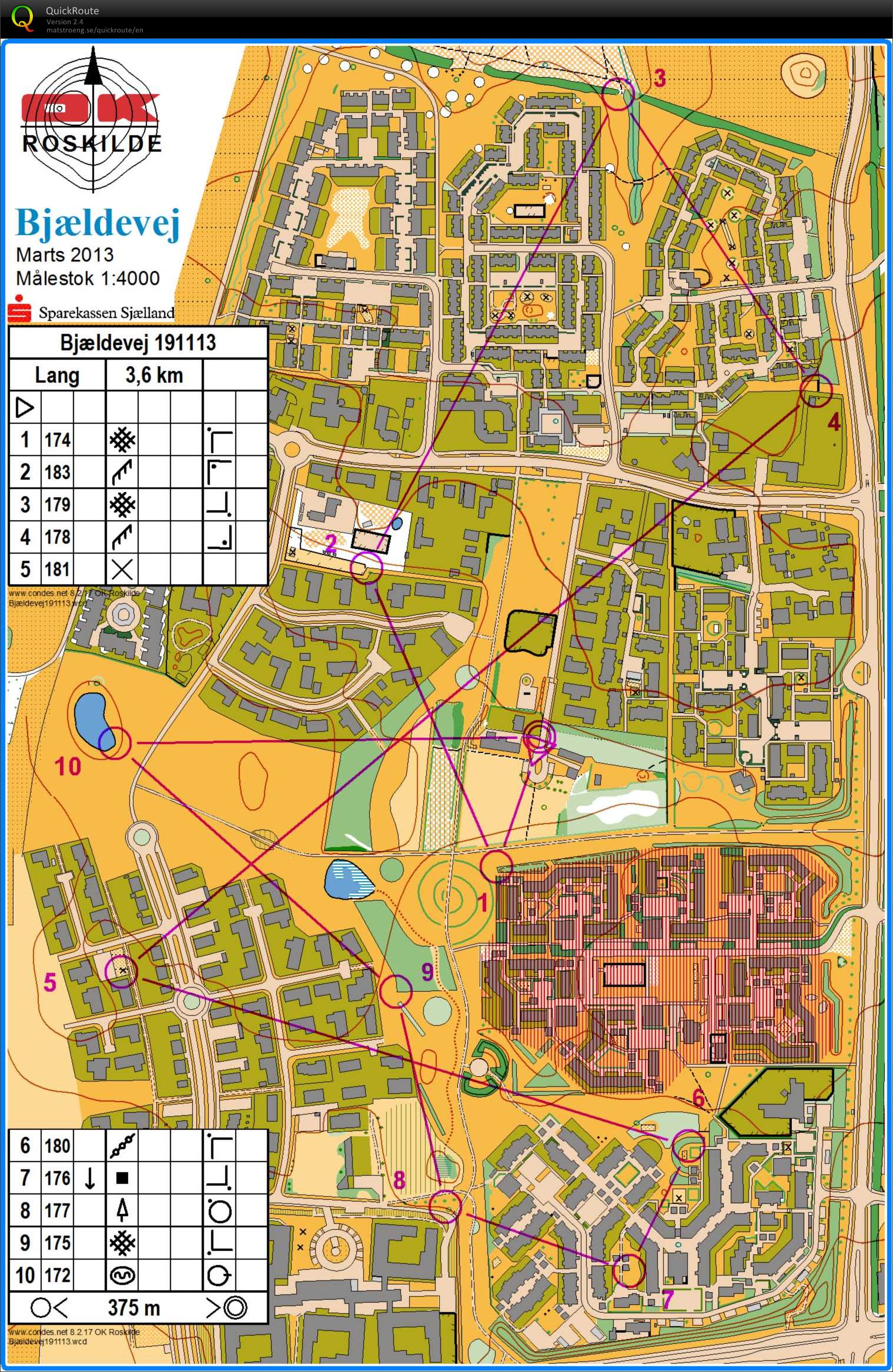 Natsprint (20.11.2013)