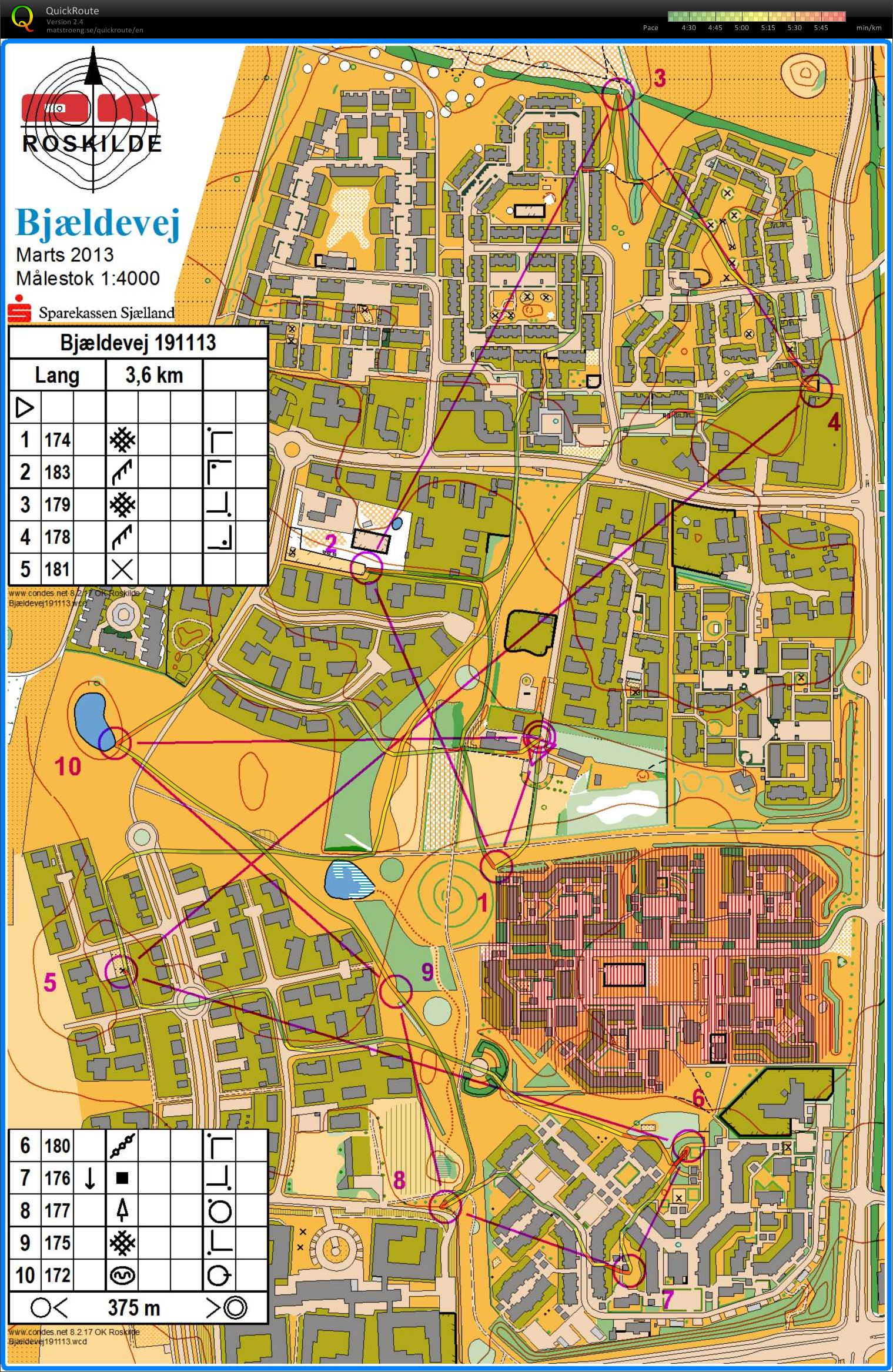 Natsprint (20-11-2013)