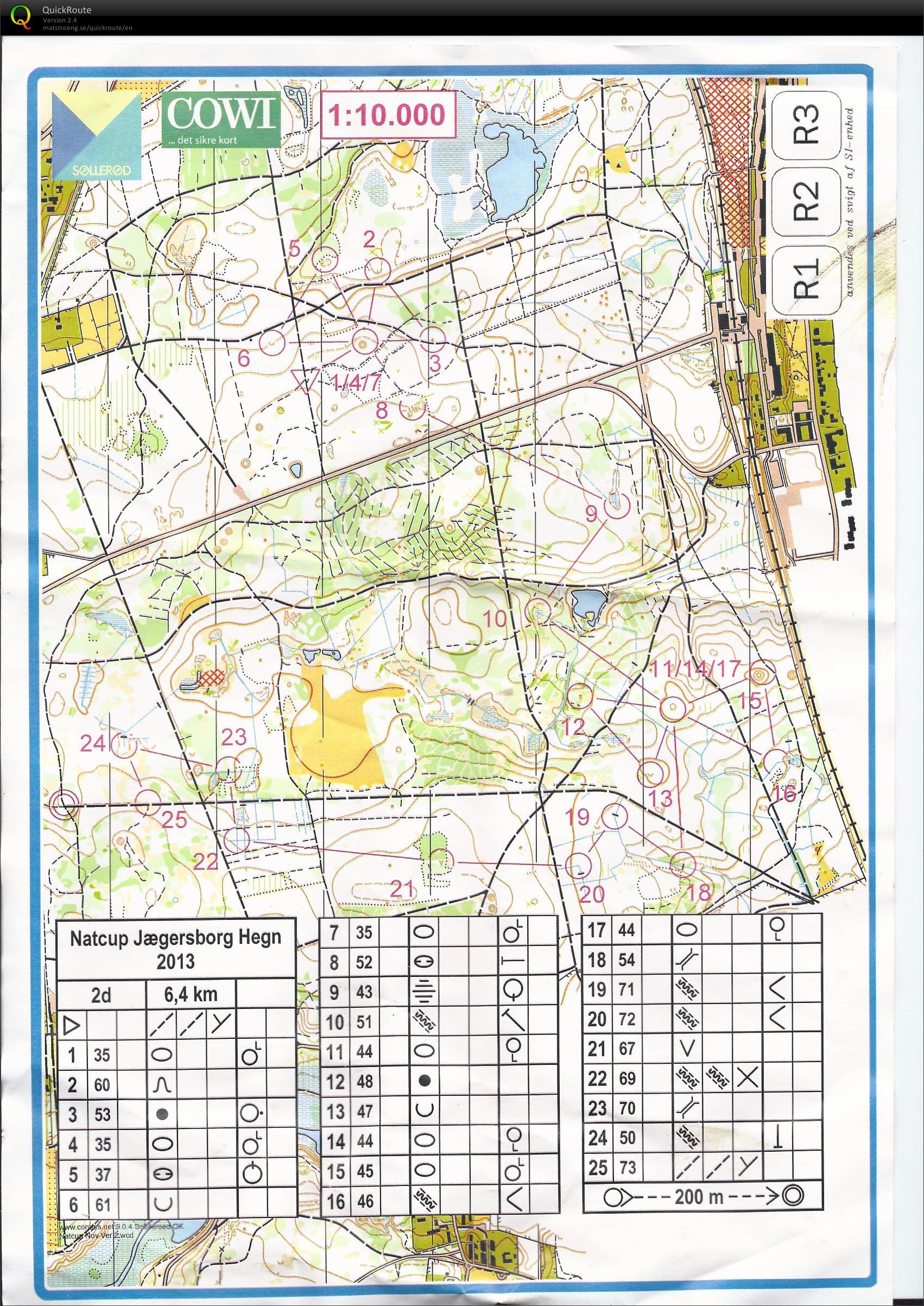 NatCup 2013 - 3. afdeling (26.11.2013)