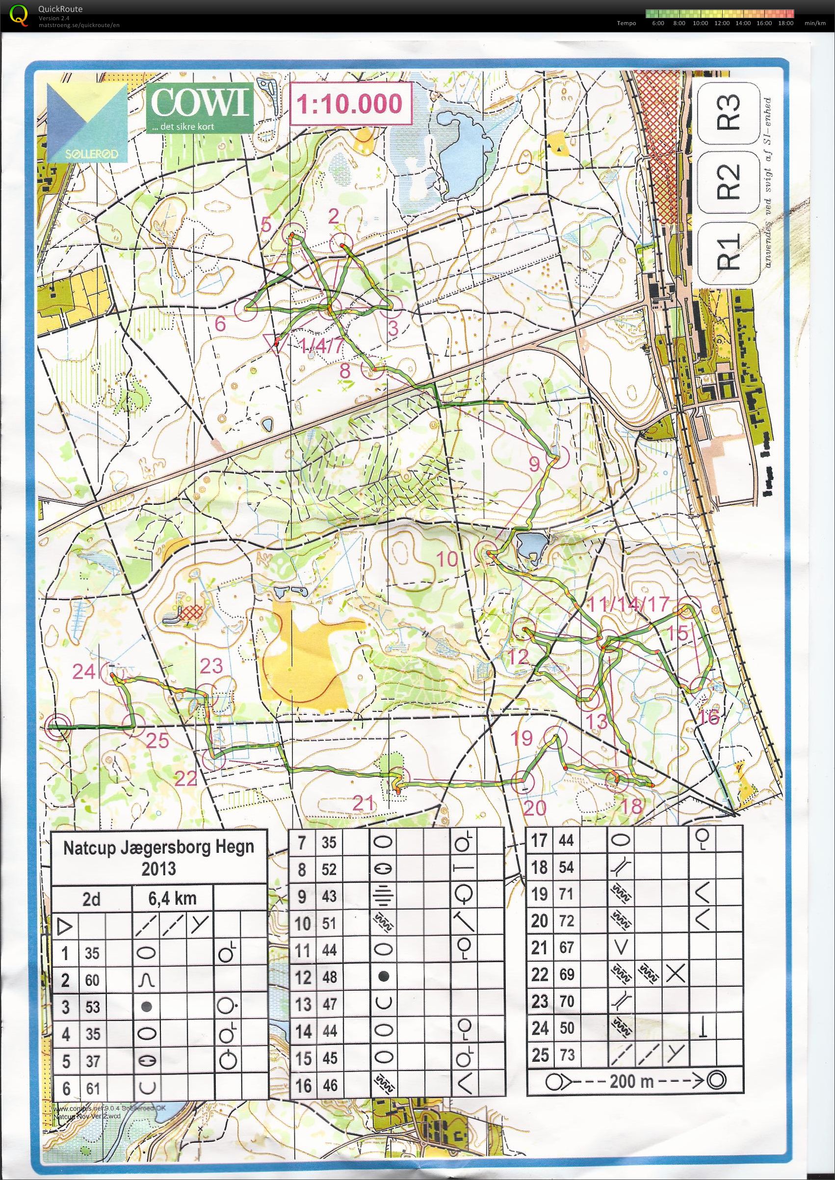 NatCup 2013 - 3. afdeling (26/11/2013)