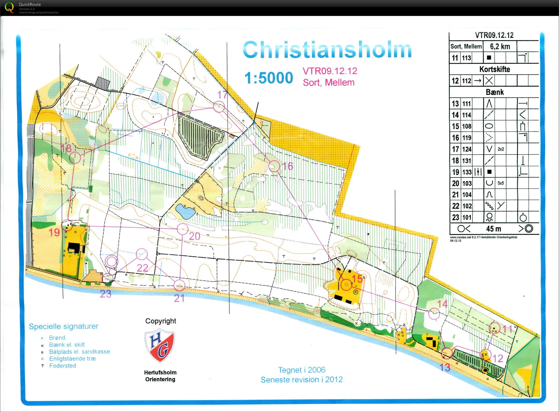 VTR Christiansholm 01.12.2013, del 2 (01-12-2013)