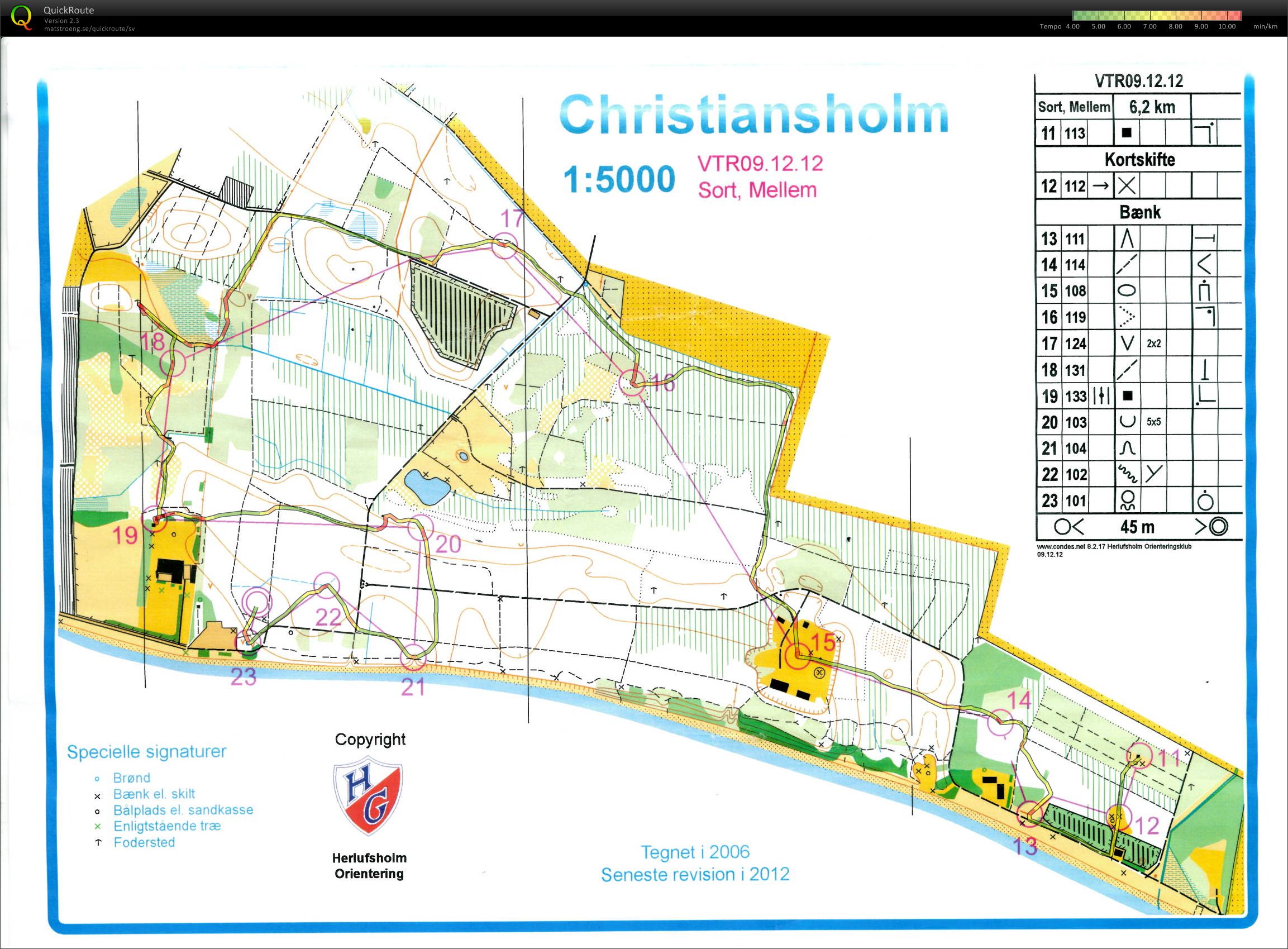 VTR Christiansholm 01.12.2013, del 2 (2013-12-01)