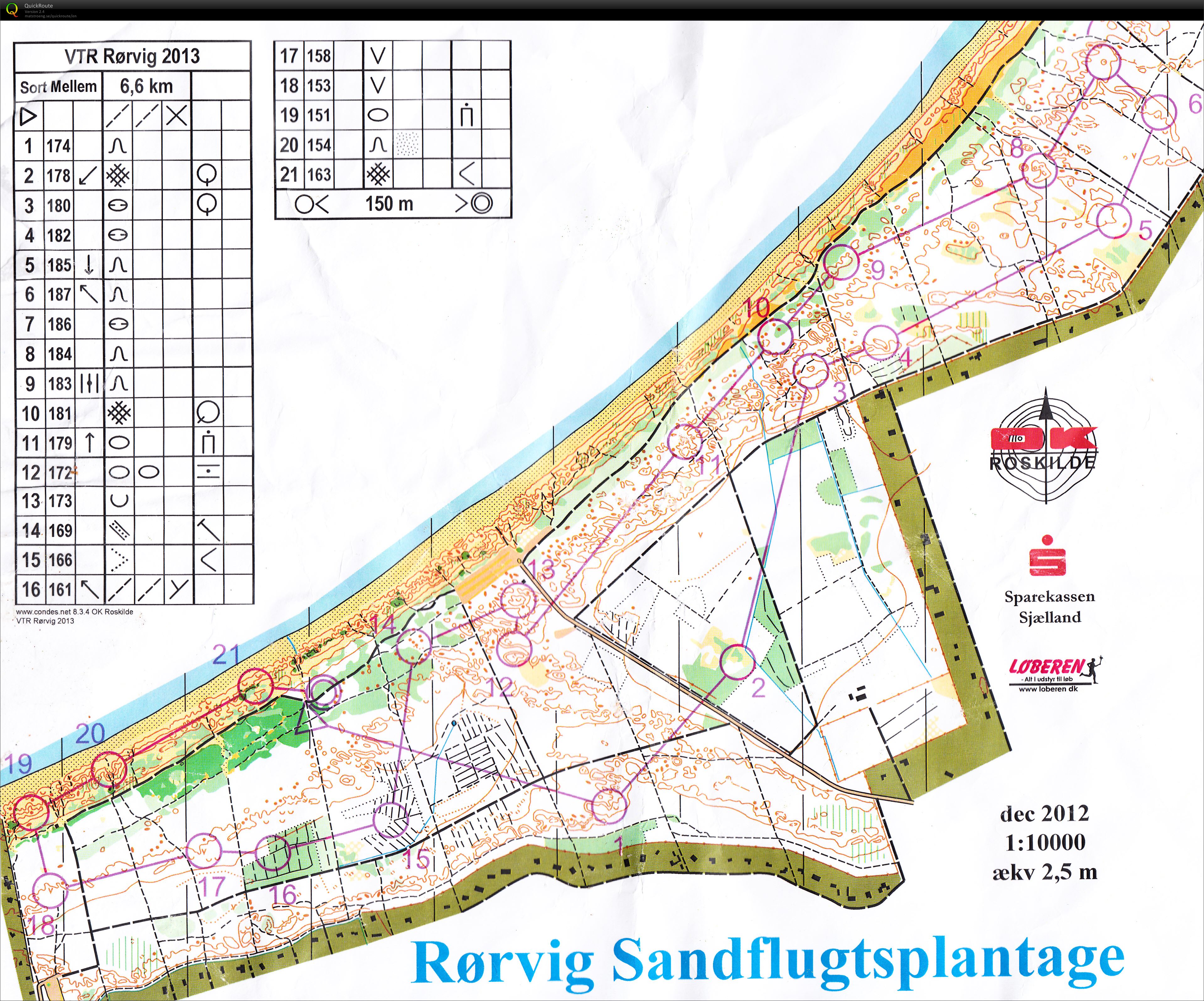 VTR Rørvig (08/12/2013)