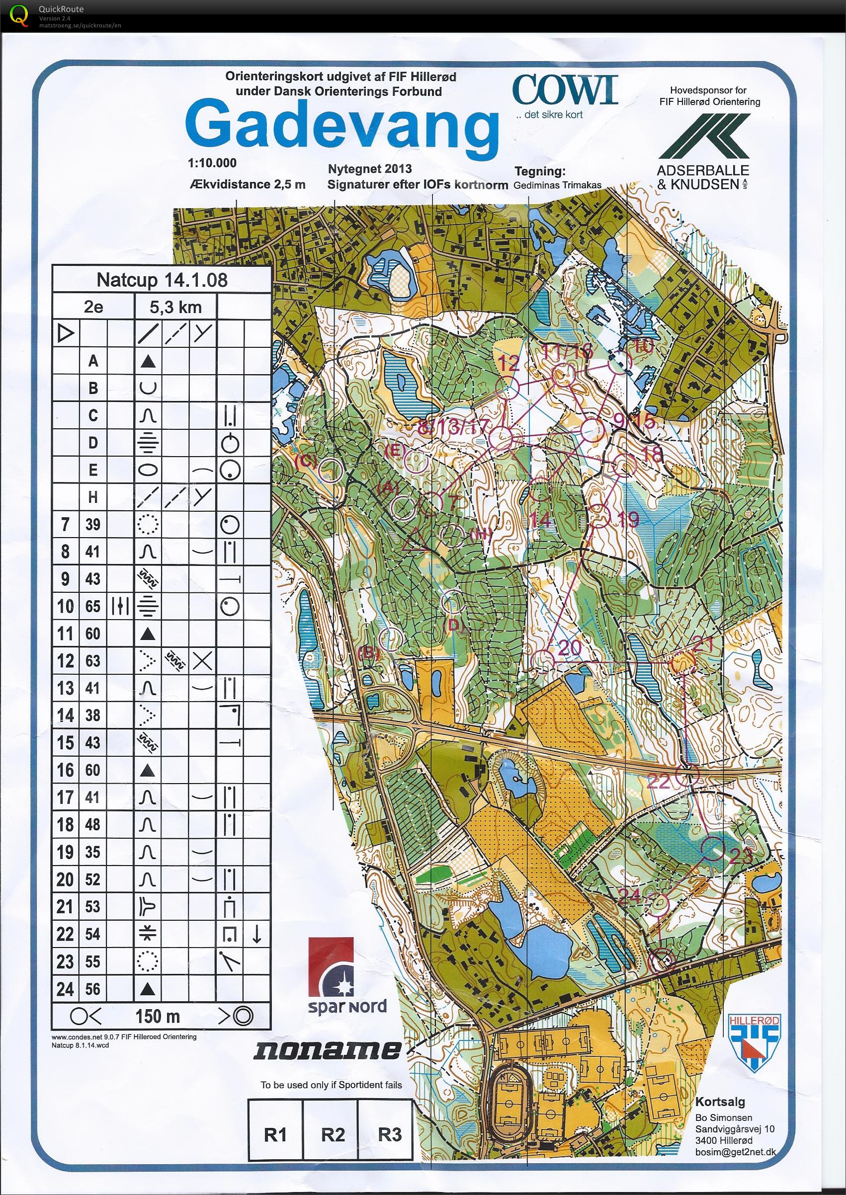 NatCup 2014, 5. afdeling (08-01-2014)