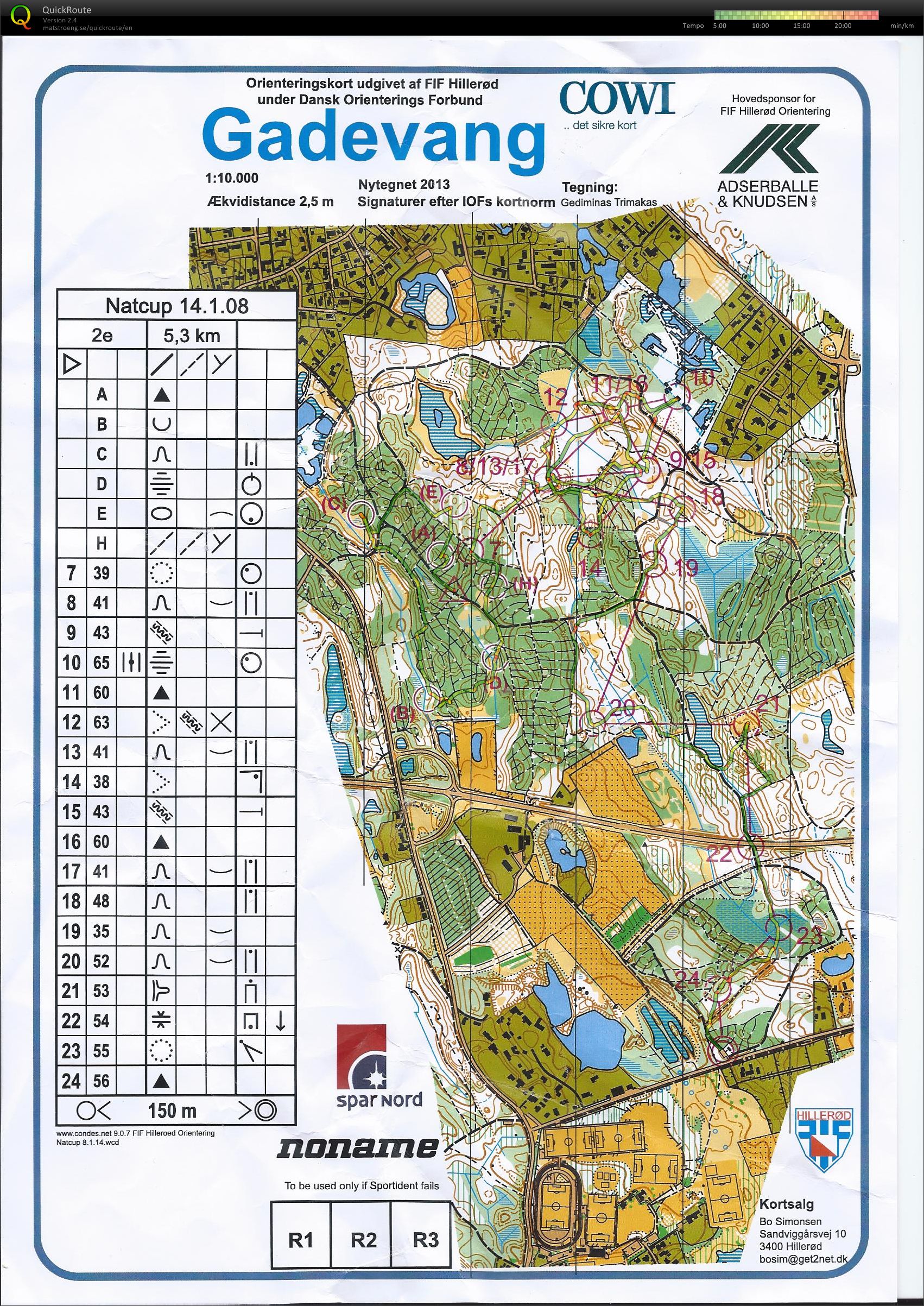 NatCup 2014, 5. afdeling (08.01.2014)