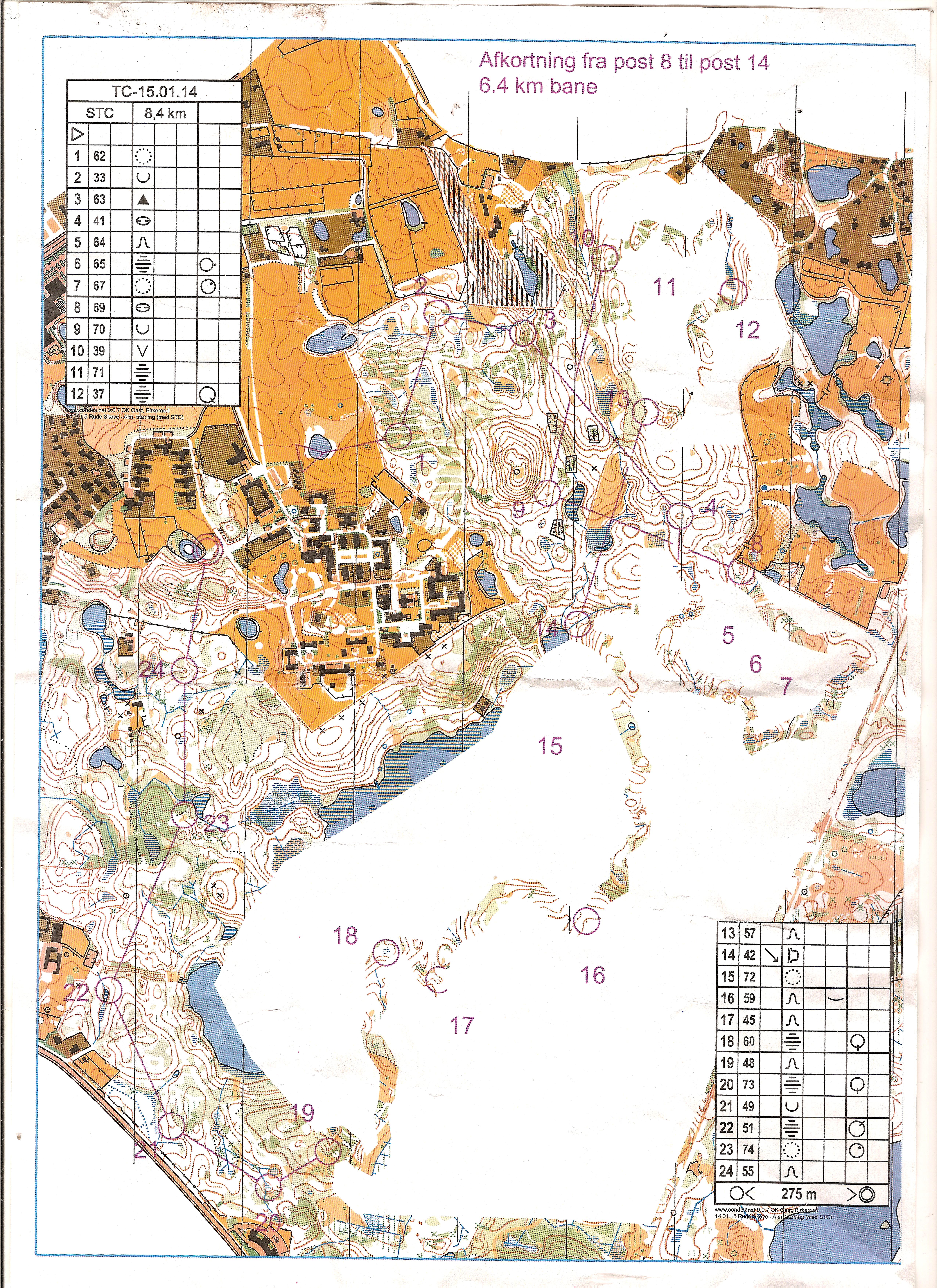 STC træning (2014-01-15)