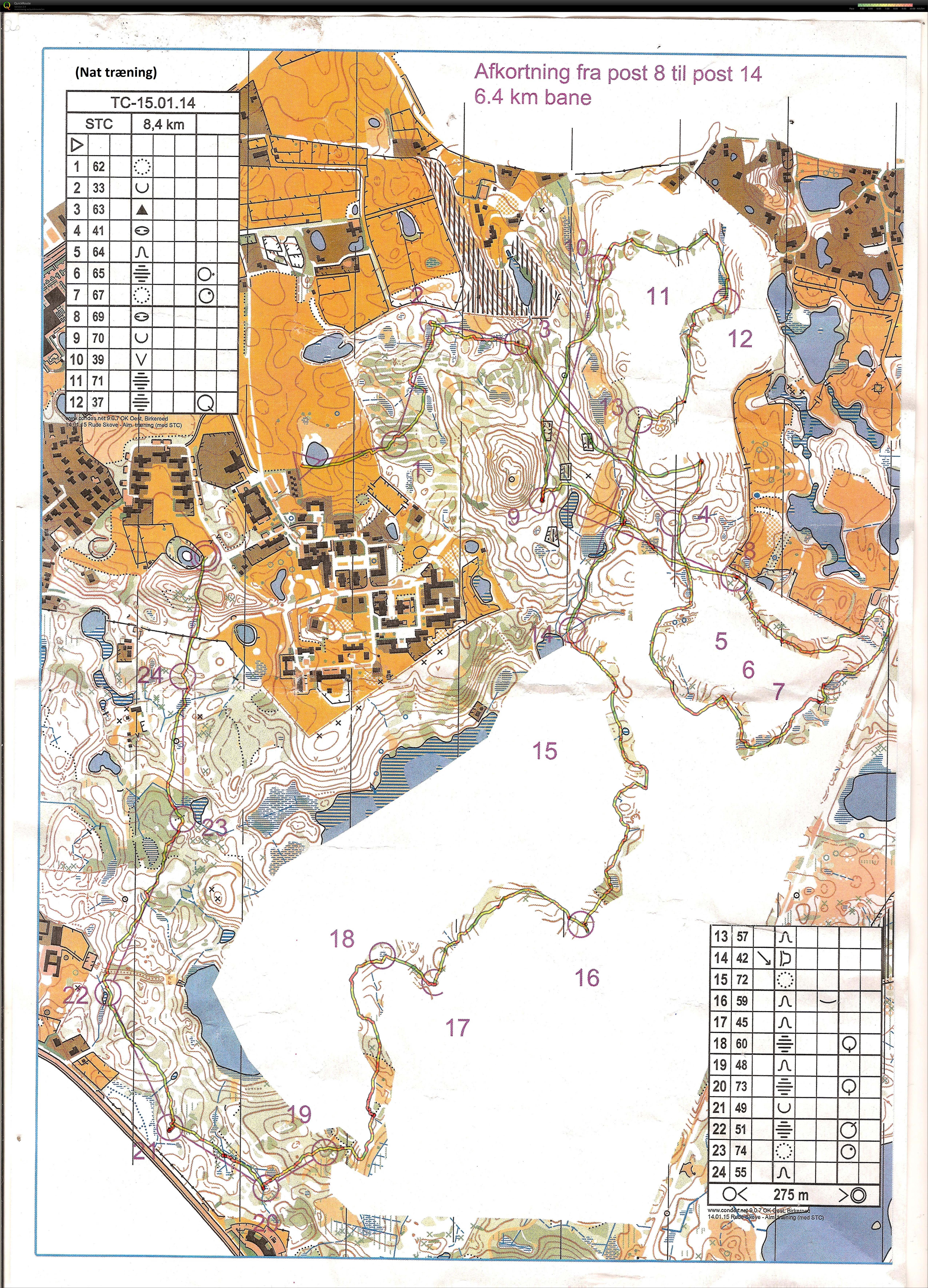 STC træning (2014-01-15)