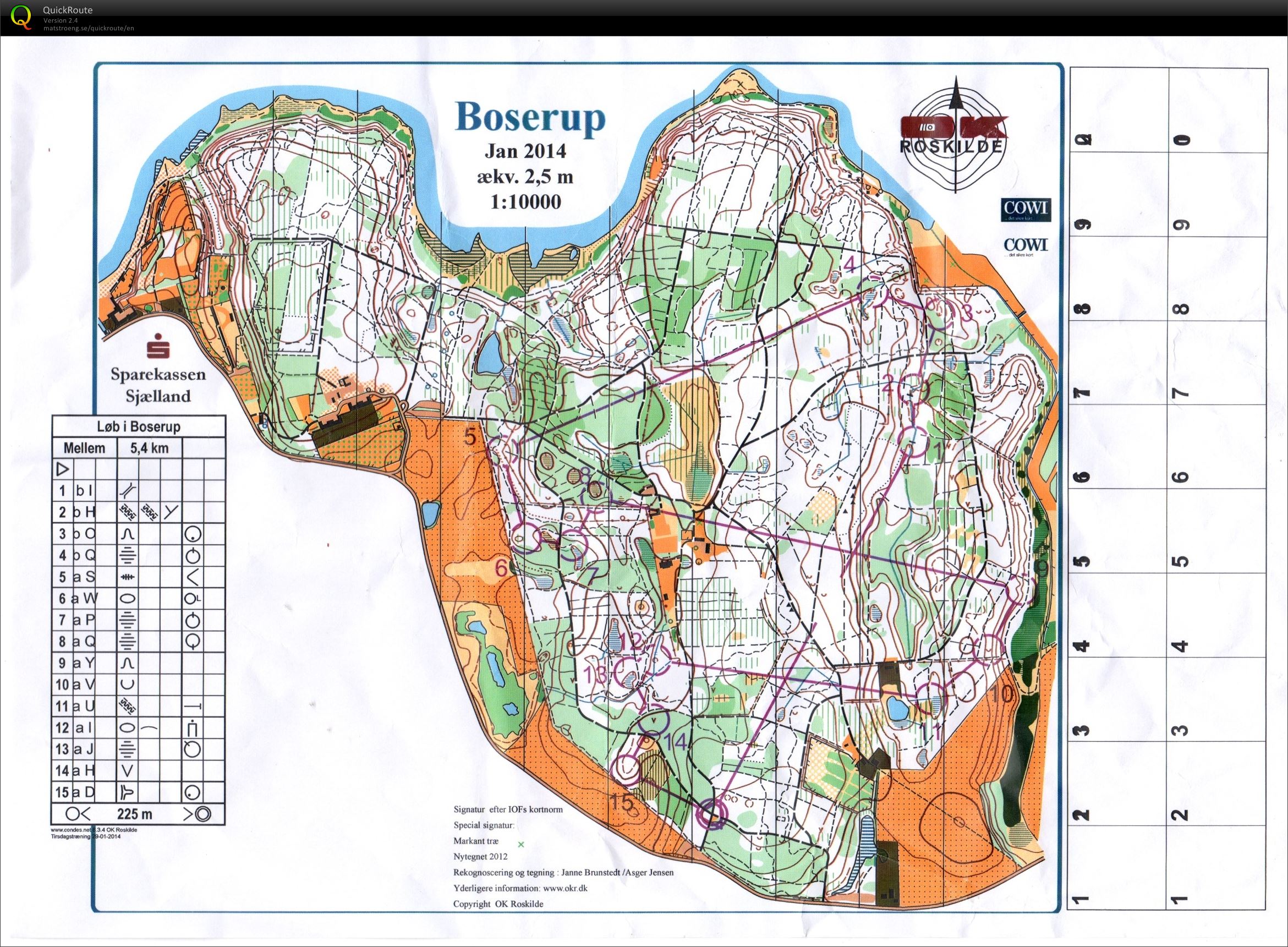 Tirsdagstræning: Lang-kort (2014-01-28)