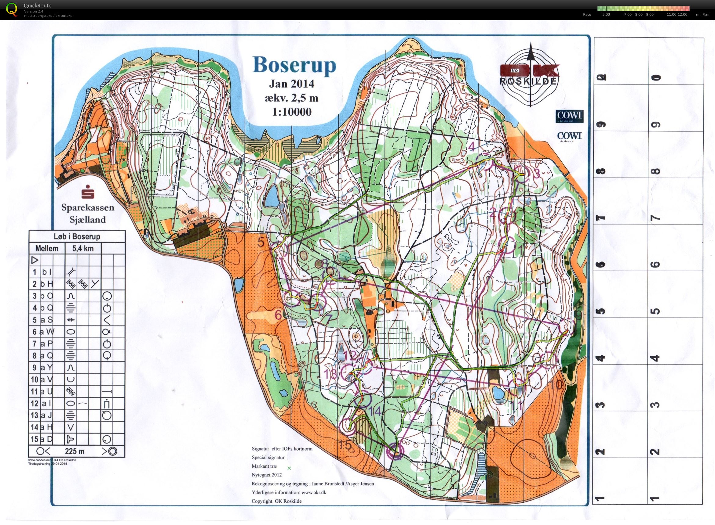 Tirsdagstræning: Lang-kort (2014-01-28)