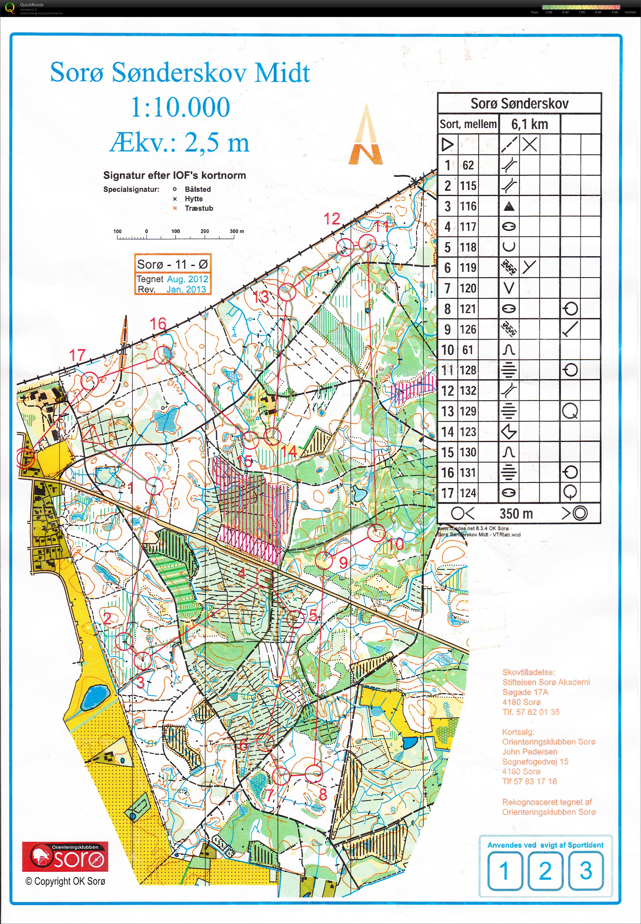 VTR Sorø Sønderskov (09-02-2014)