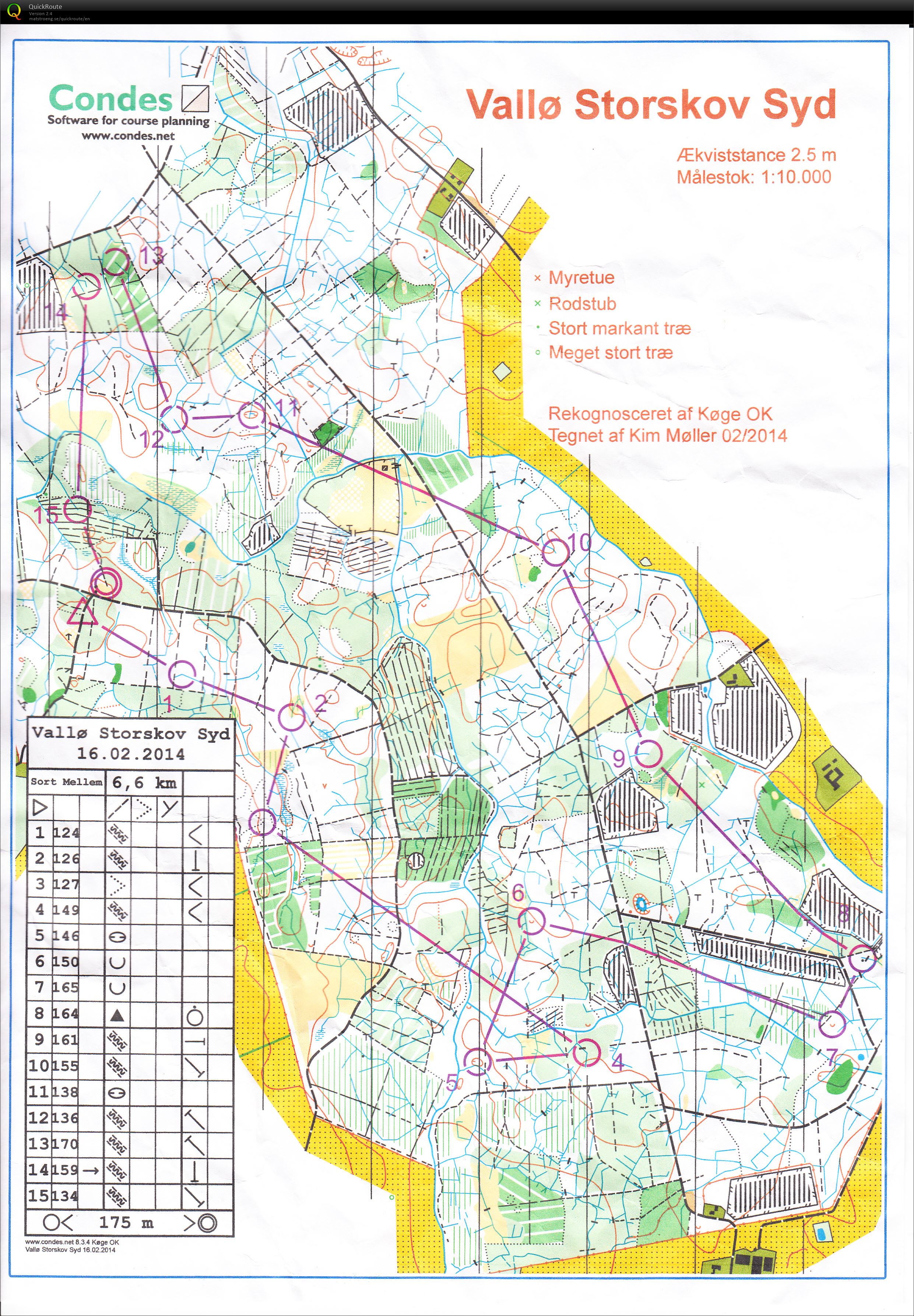 VTR Vallø (16-02-2014)