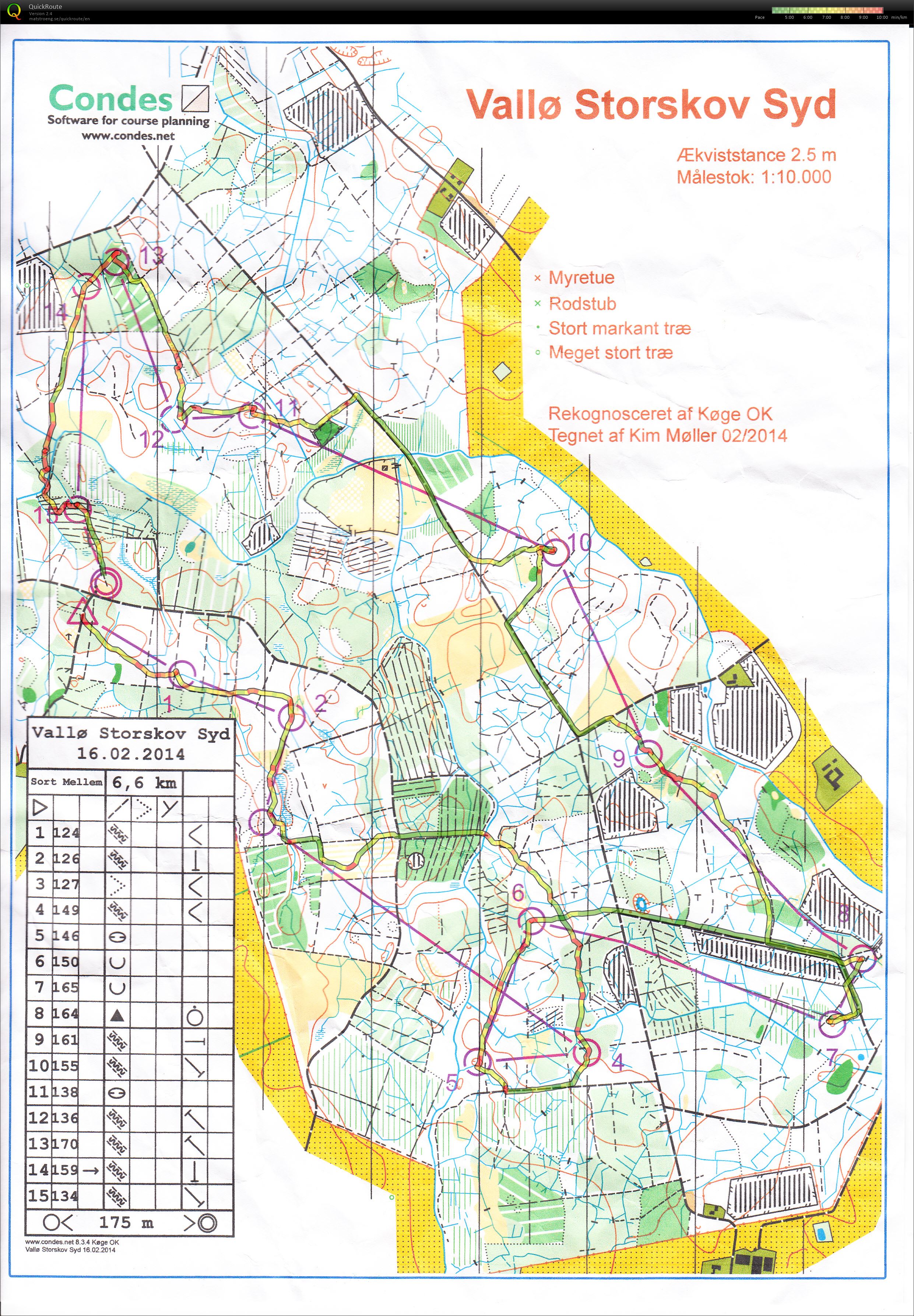 VTR Vallø (16-02-2014)