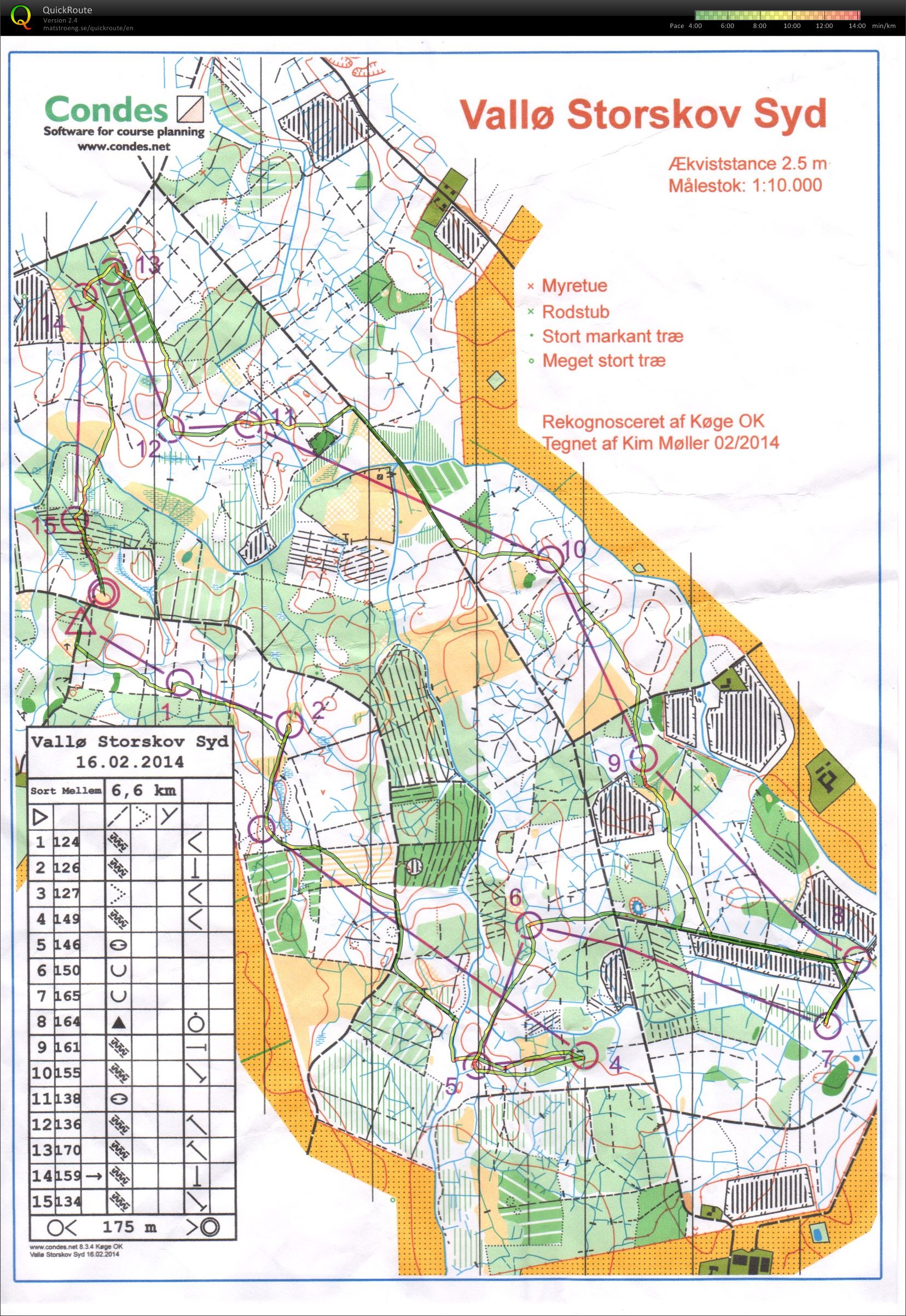 VTR Vallø 160214 (2014-02-16)