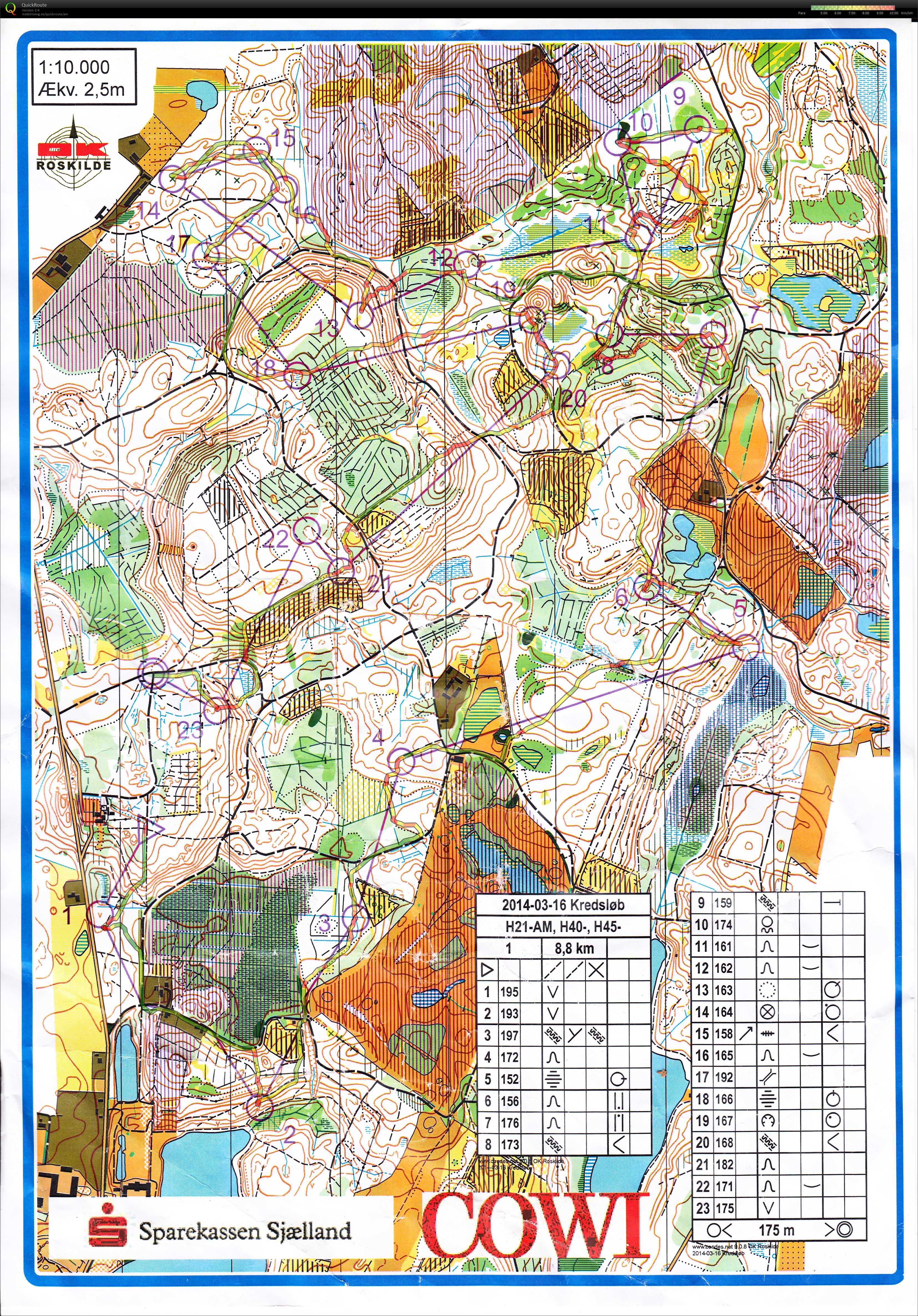 Kredsløb Skjoldenæsholm (2014-03-16)